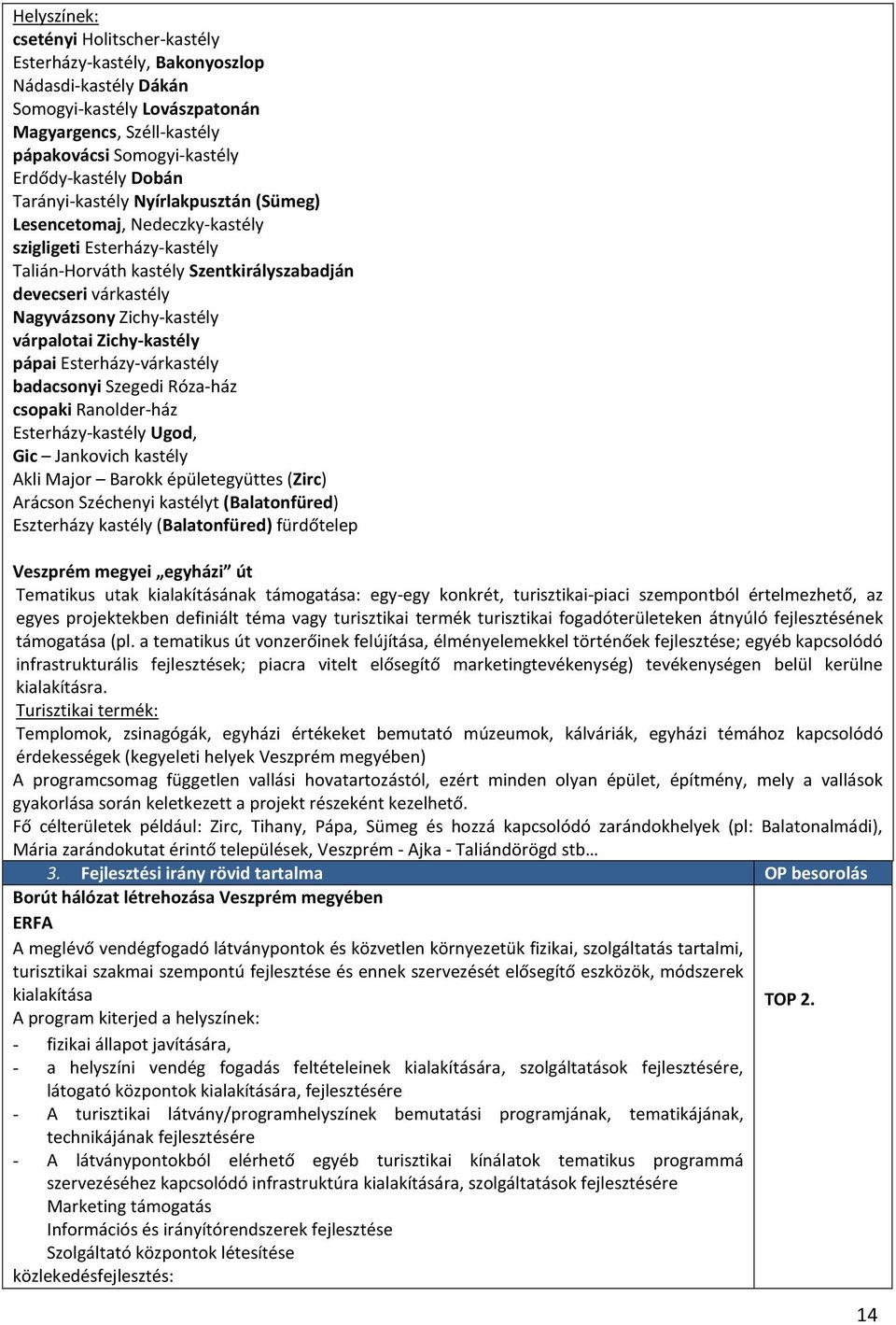 várpalotai Zichy-kastély pápai Esterházy-várkastély badacsonyi Szegedi Róza-ház csopaki Ranolder-ház Esterházy-kastély Ugod, Gic Jankovich kastély Akli Major Barokk épületegyüttes (Zirc) Arácson