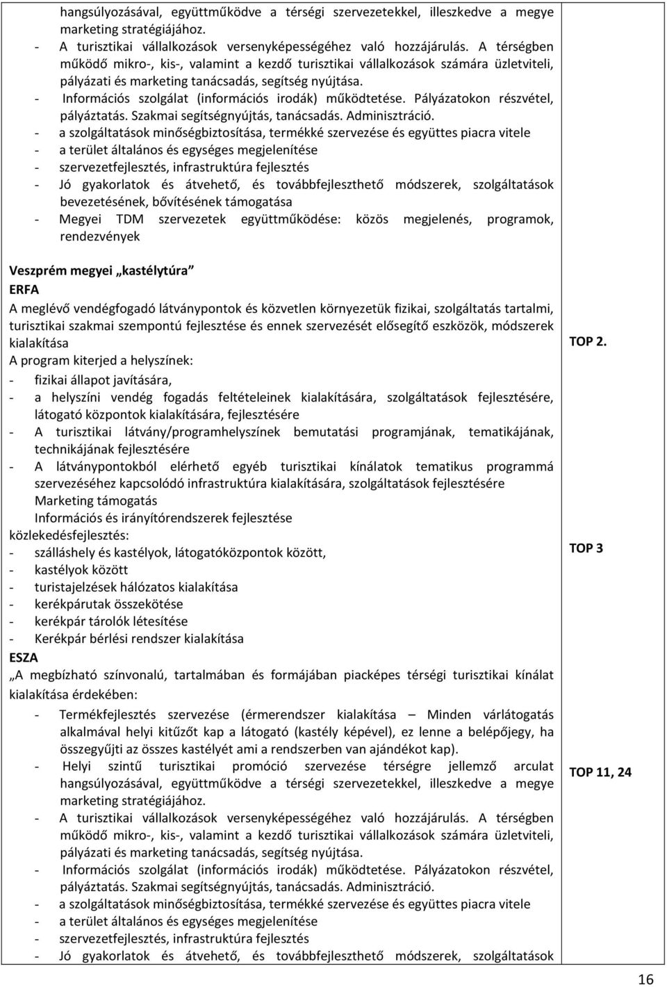 - Információs szolgálat (információs irodák) működtetése. Pályázatokon részvétel, pályáztatás. Szakmai segítségnyújtás, tanácsadás. Adminisztráció.