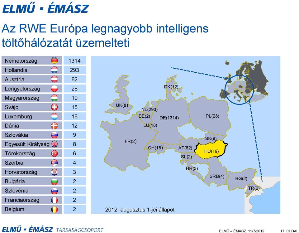 LU(18) Szlovákia 9 Egyesült Királyság 8 Törökország 6 Szerbia 4 Horvátország 3 Bulgária 2 FR(2) CH(18) AT(82)