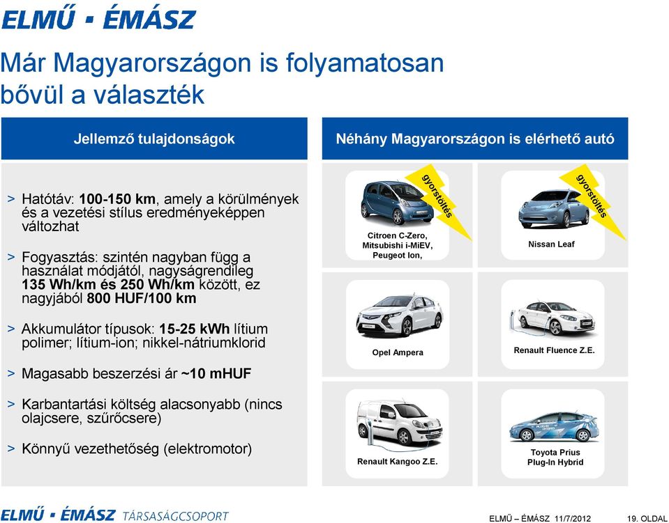 Akkumulátor típusok: 15-25 kwh lítium polimer; lítium-ion; nikkel-nátriumklorid > Magasabb beszerzési ár ~10 mhuf > Karbantartási költség alacsonyabb (nincs olajcsere, szűrőcsere) >