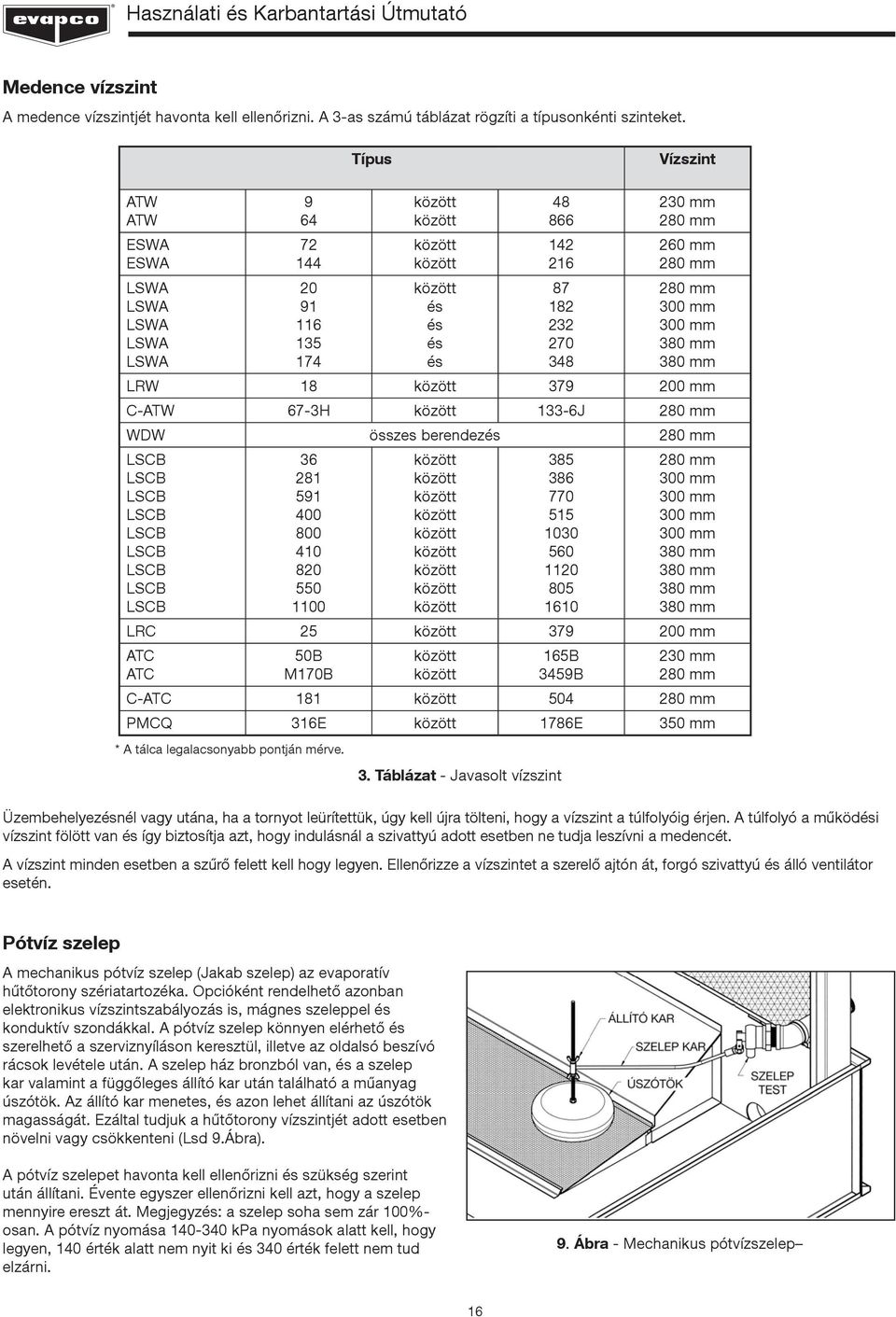 között között között között között és és és és 48 866 142 216 87 182 232 270 348 3.