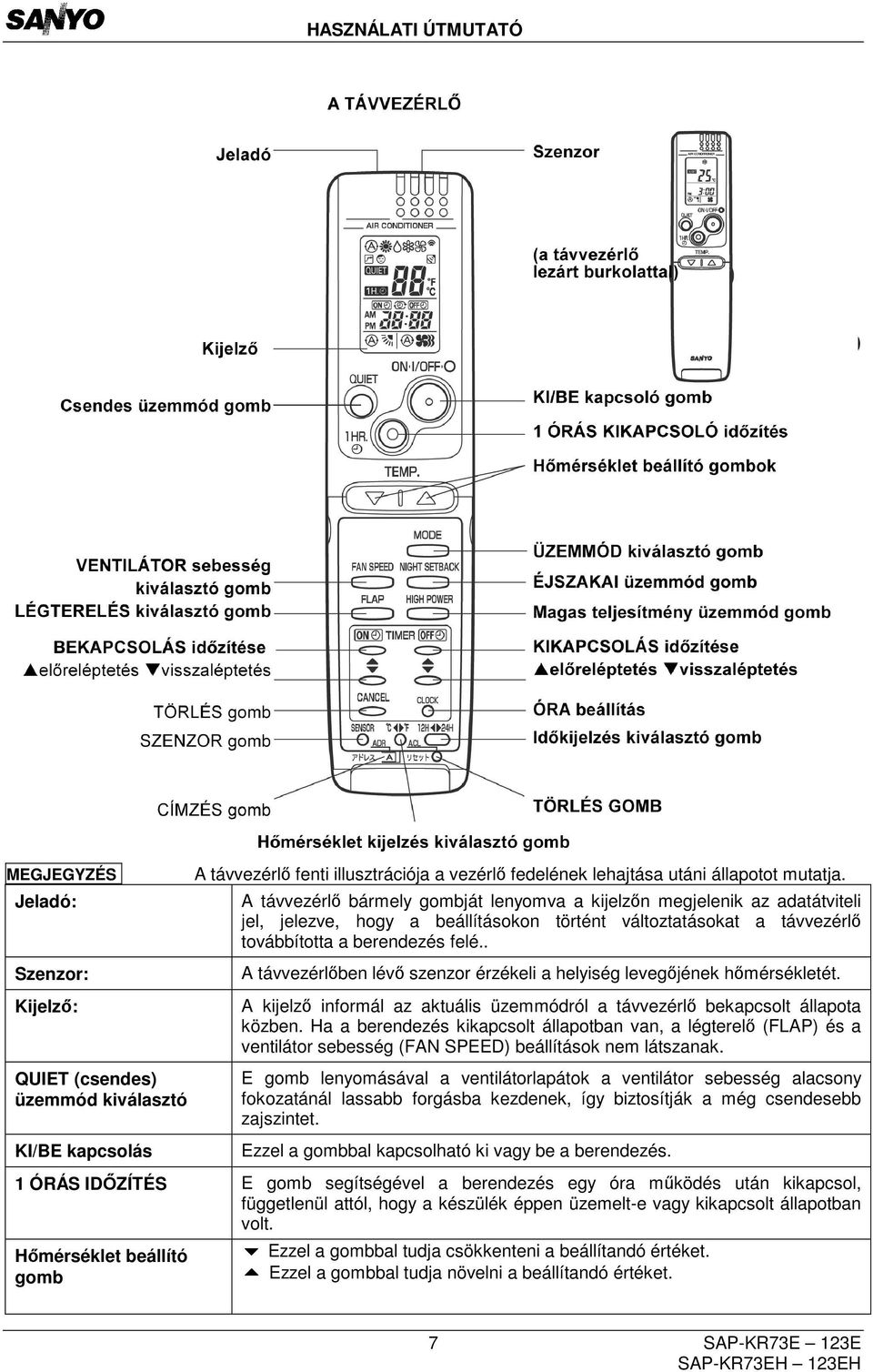 . A távvezérlőben lévő szenzor érzékeli a helyiség levegőjének hőmérsékletét. A kijelző informál az aktuális üzemmódról a távvezérlő bekapcsolt állapota közben.