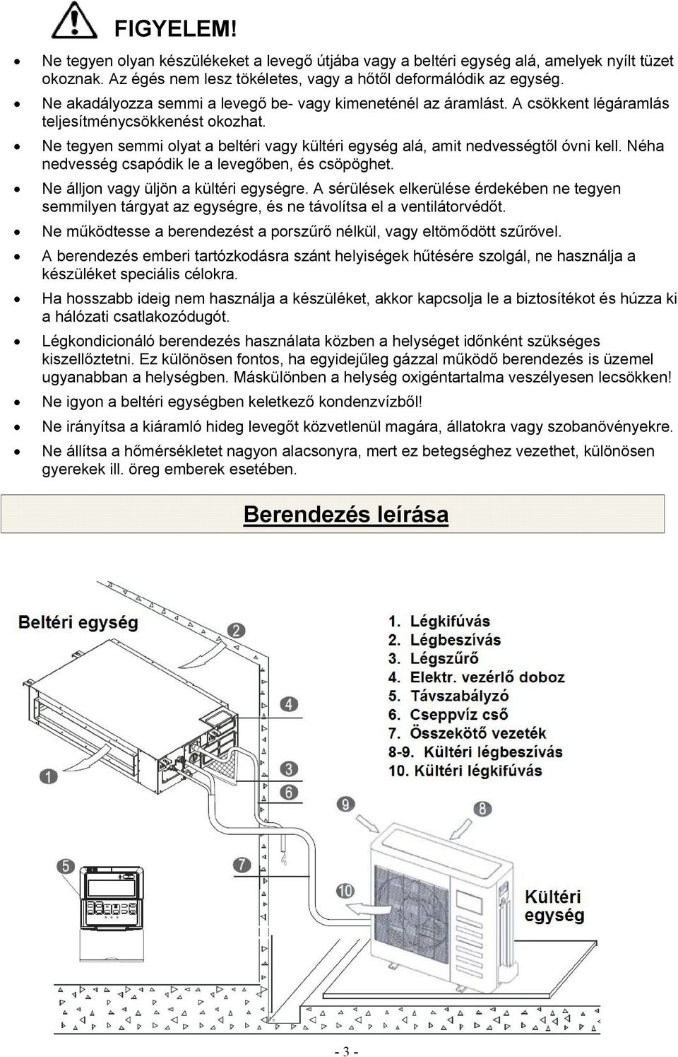 Ne tegyen semmi olyat a beltéri vagy kültéri egység alá, amit nedvességtől óvni kell. Néha nedvesség csapódik le a levegőben, és csöpöghet. Ne álljon vagy üljön a kültéri egységre.