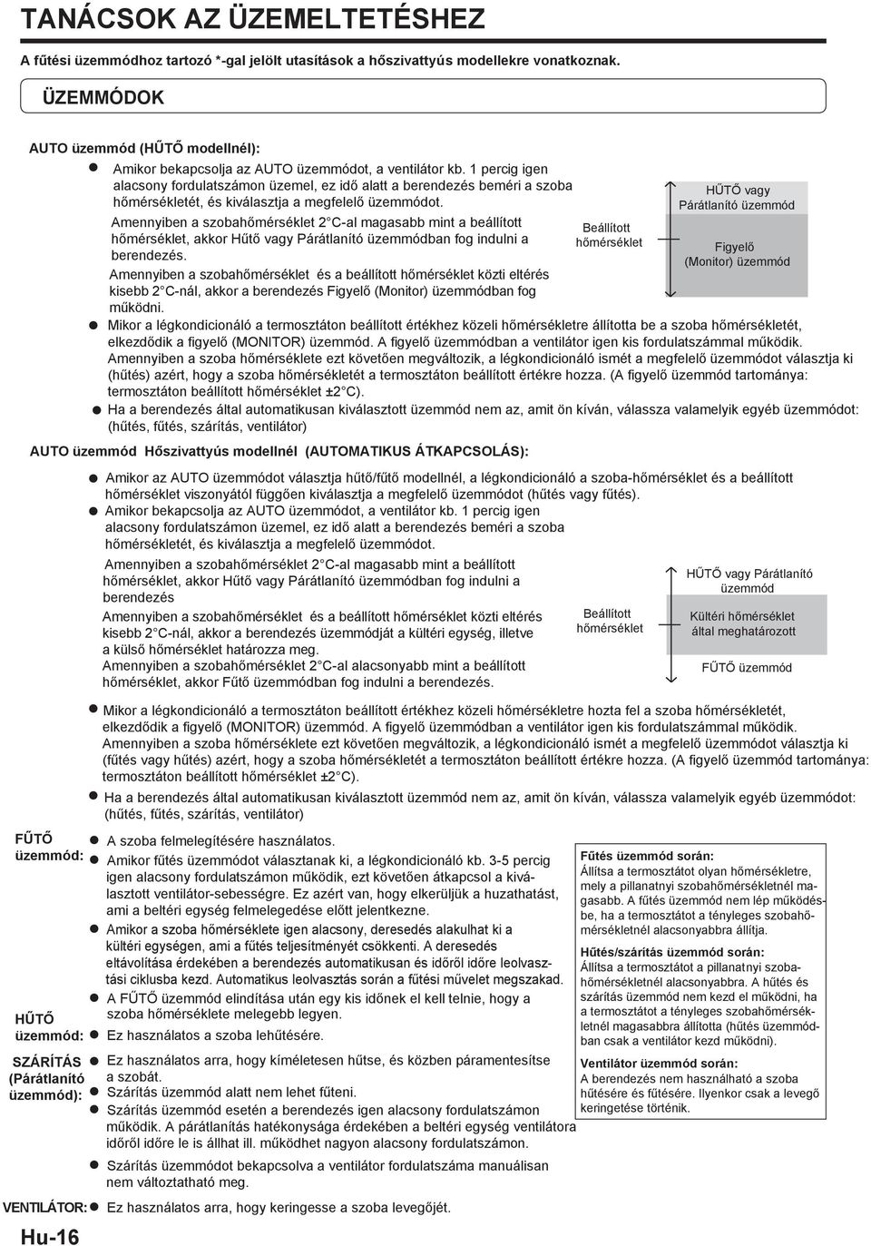 1 percig igen alacsony fordulatszámon üzemel, ez idő alatt a berendezés beméri a szoba hőmérsékletét, és kiválasztja a megfelelő üzemmódot.