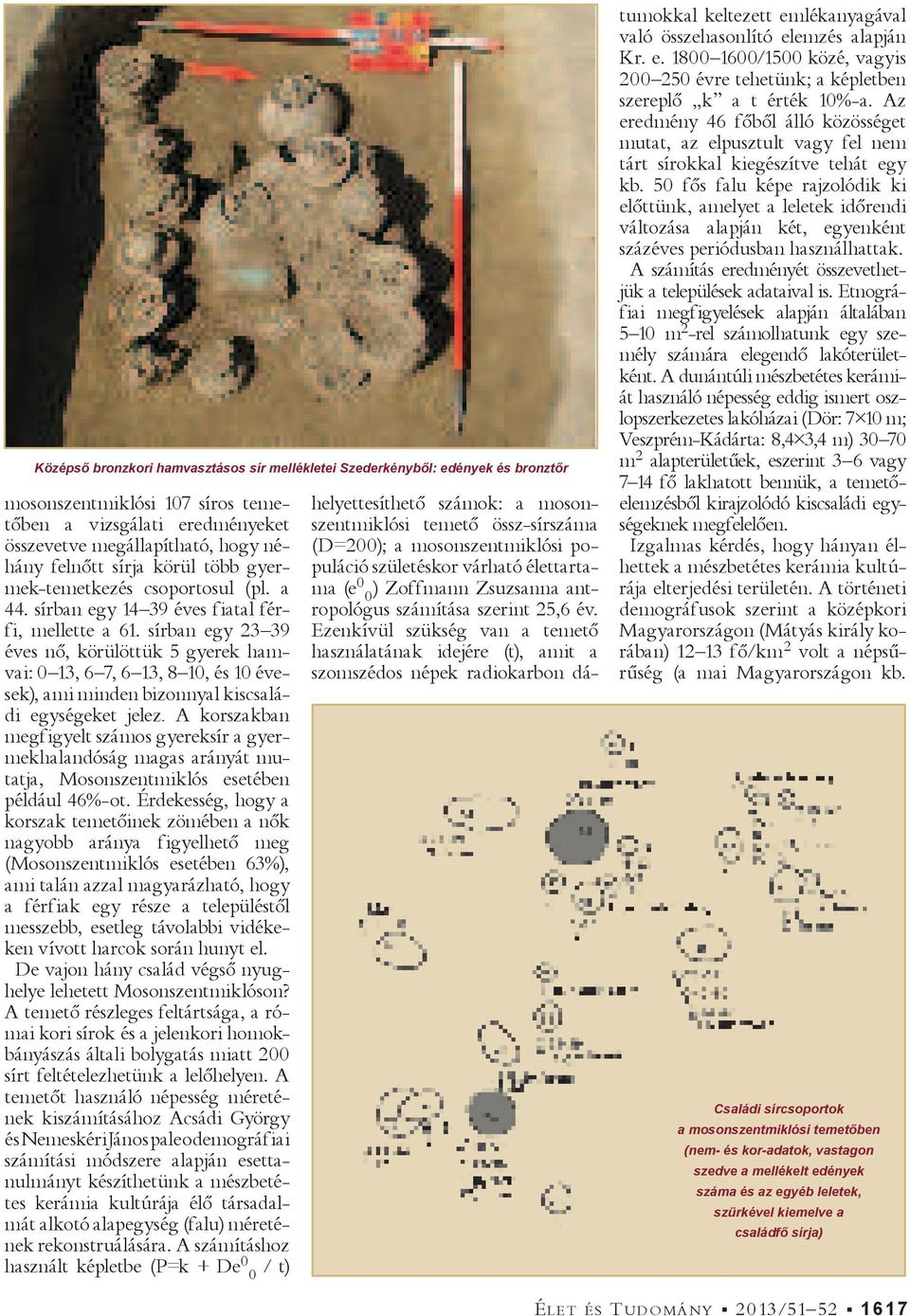 sírban egy 23 39 éves nő, körülöttük 5 gyerek hamvai: 0 13, 6 7, 6 13, 8 10, és 10 évesek), ami minden bizonnyal kiscsaládi egységeket jelez.