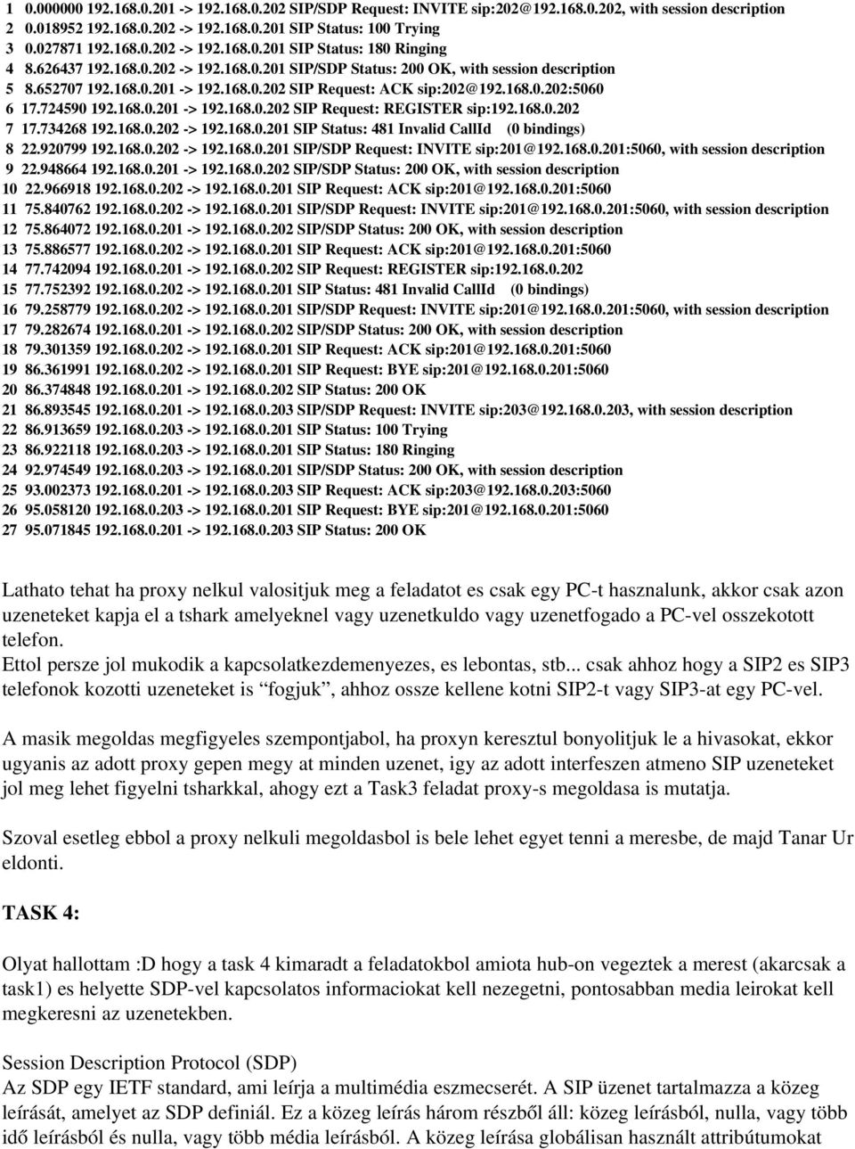 168.0.202 7 17.734268 192.168.0.202 > 192.168.0.201 SIP Status: 481 Invalid CallId (0 bindings) 8 22.920799 192.168.0.202 > 192.168.0.201 SIP/SDP Request: INVITE sip:201@192.168.0.201:5060, with session description 9 22.