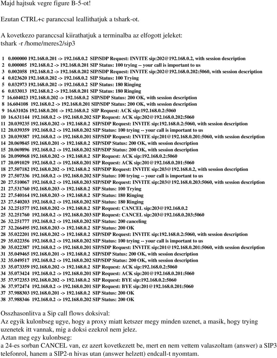 168.0.2 > 192.168.0.202 SIP/SDP Request: INVITE sip:202@192.168.0.202:5060, with session description 4 0.023620 192.168.0.202 > 192.168.0.2 SIP Status: 100 Trying 5 0.032973 192.168.0.202 > 192.168.0.2 SIP Status: 180 Ringing 6 0.