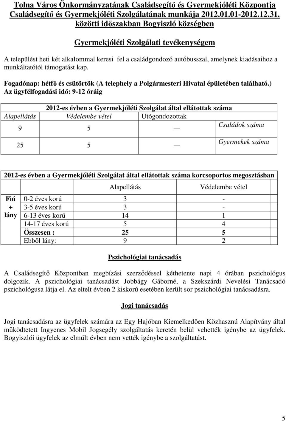 kap. Fogadónap: hétfő és csütörtök (A telephely a Polgármesteri Hivatal épületében található.