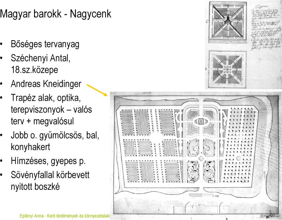 közepe Andreas Kneidinger Trapéz alak, optika, terepviszonyok