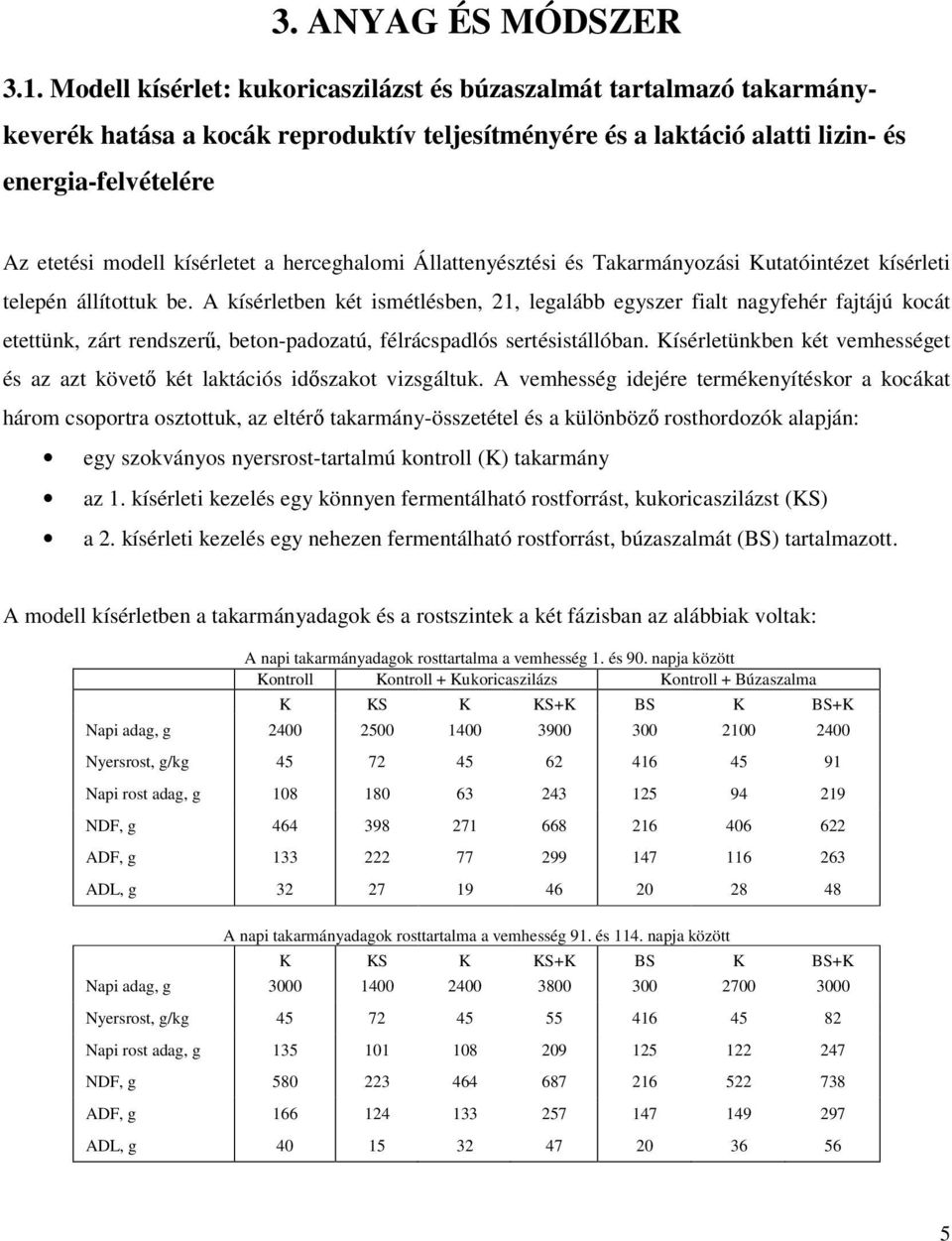 a herceghalomi Állattenyésztési és Takarmányozási Kutatóintézet kísérleti telepén állítottuk be.