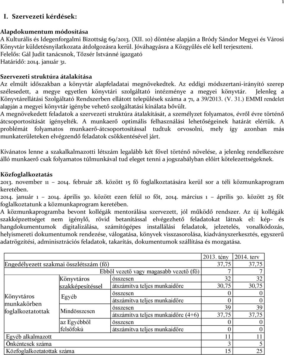 Felelős: Gál Judit tanácsnok, Tőzsér Istvánné igazgató Határidő: 2014. január 31. Szervezeti struktúra átalakítása Az elmúlt időszakban a könyvtár alapfeladatai megnövekedtek.