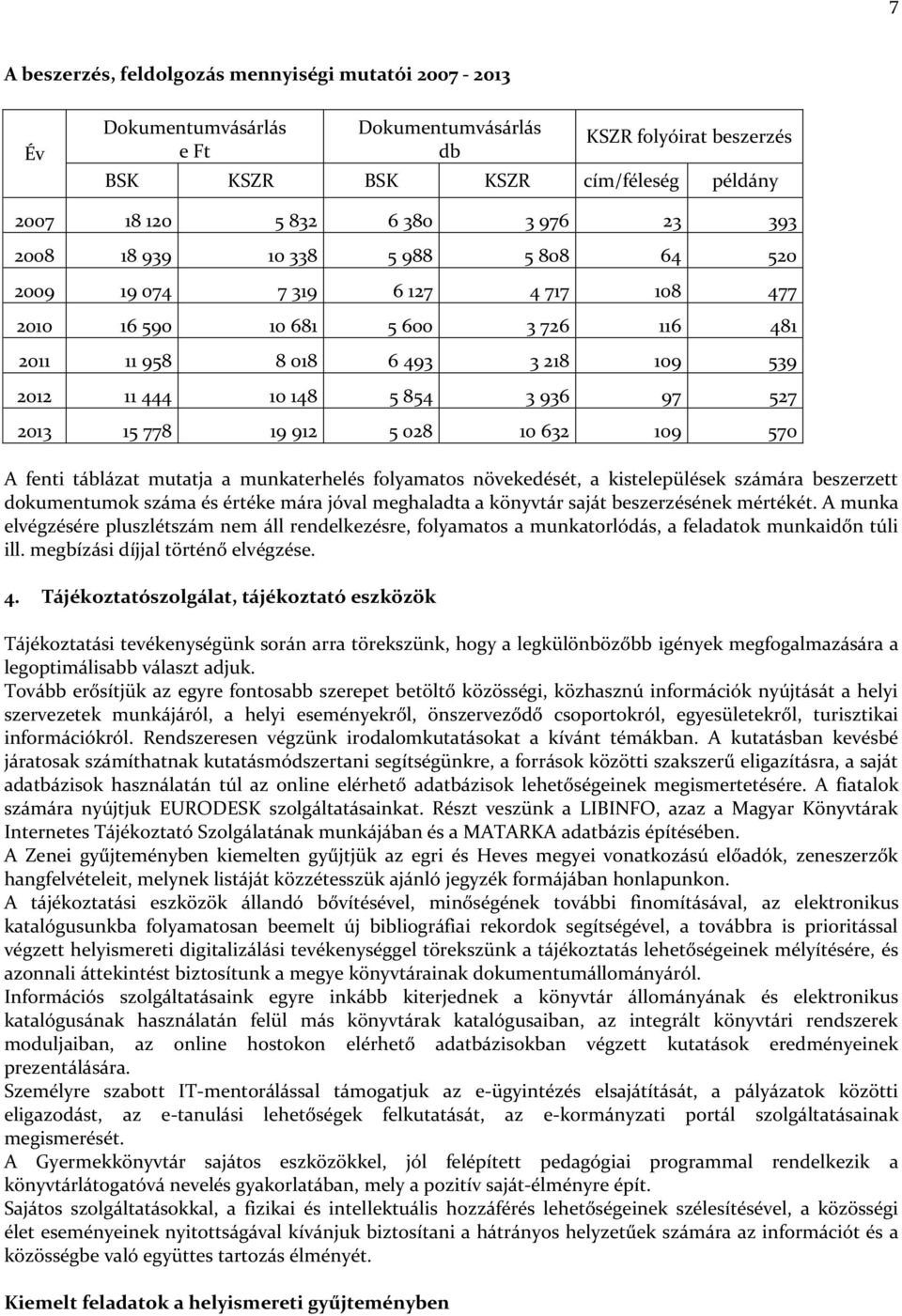 2013 15 778 19 912 5 028 10 632 109 570 A fenti táblázat mutatja a munkaterhelés folyamatos növekedését, a kistelepülések számára beszerzett dokumentumok száma és értéke mára jóval meghaladta a