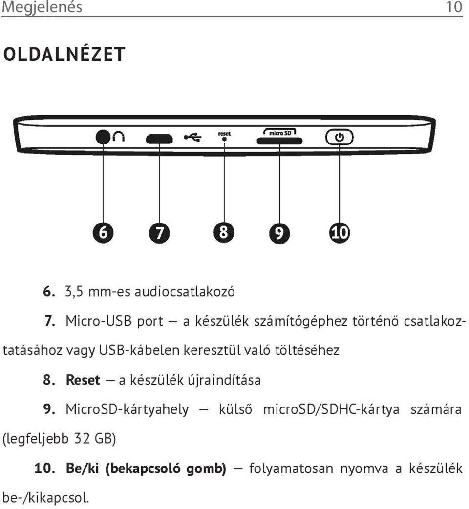 keresztül való töltéséhez 8. Reset a készülék újraindítása 9.