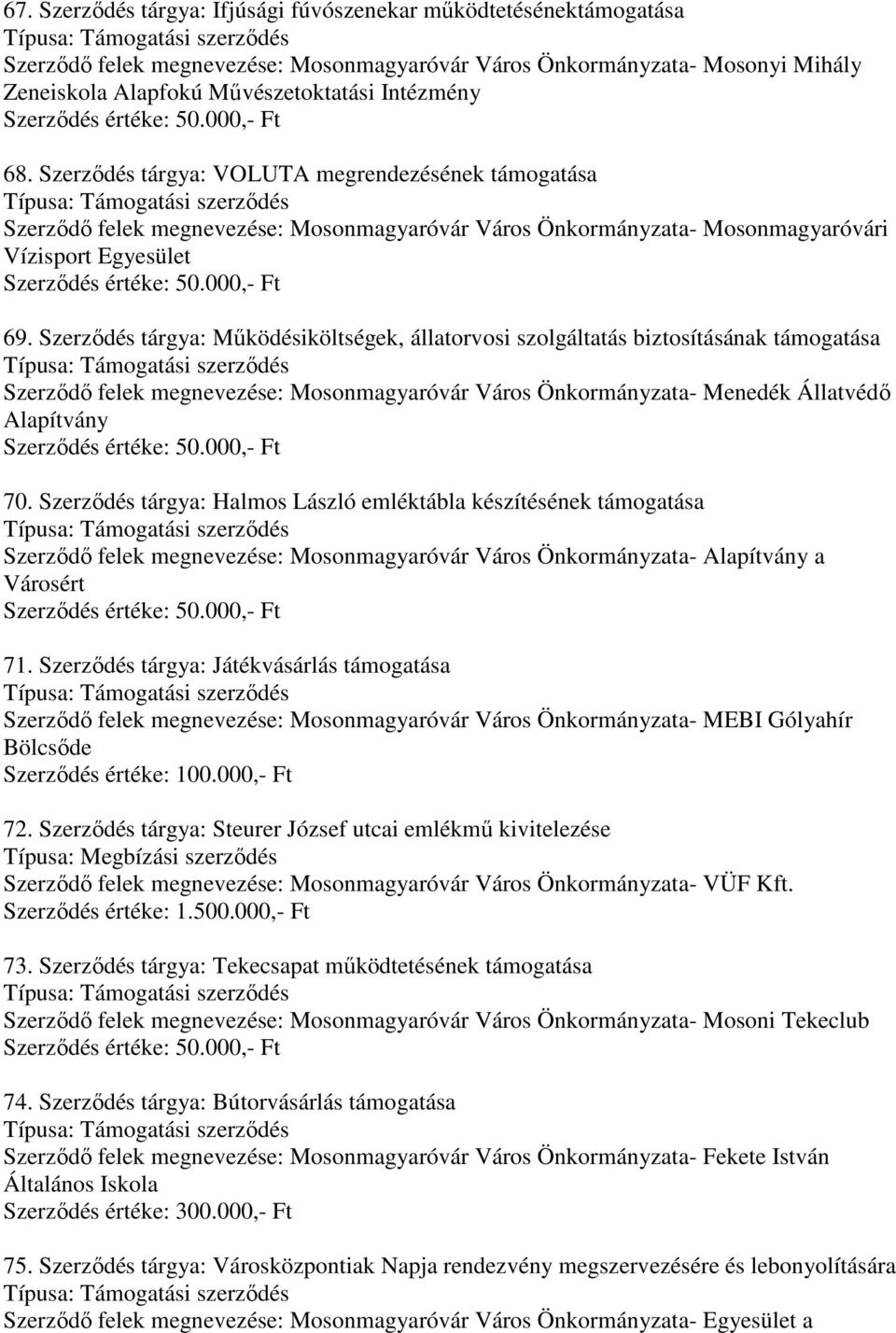 Szerződés tárgya: Működésiköltségek, állatorvosi szolgáltatás biztosításának Szerződő felek megnevezése: Mosonmagyaróvár Város Önkormányzata- Menedék Állatvédő Alapítvány 70.