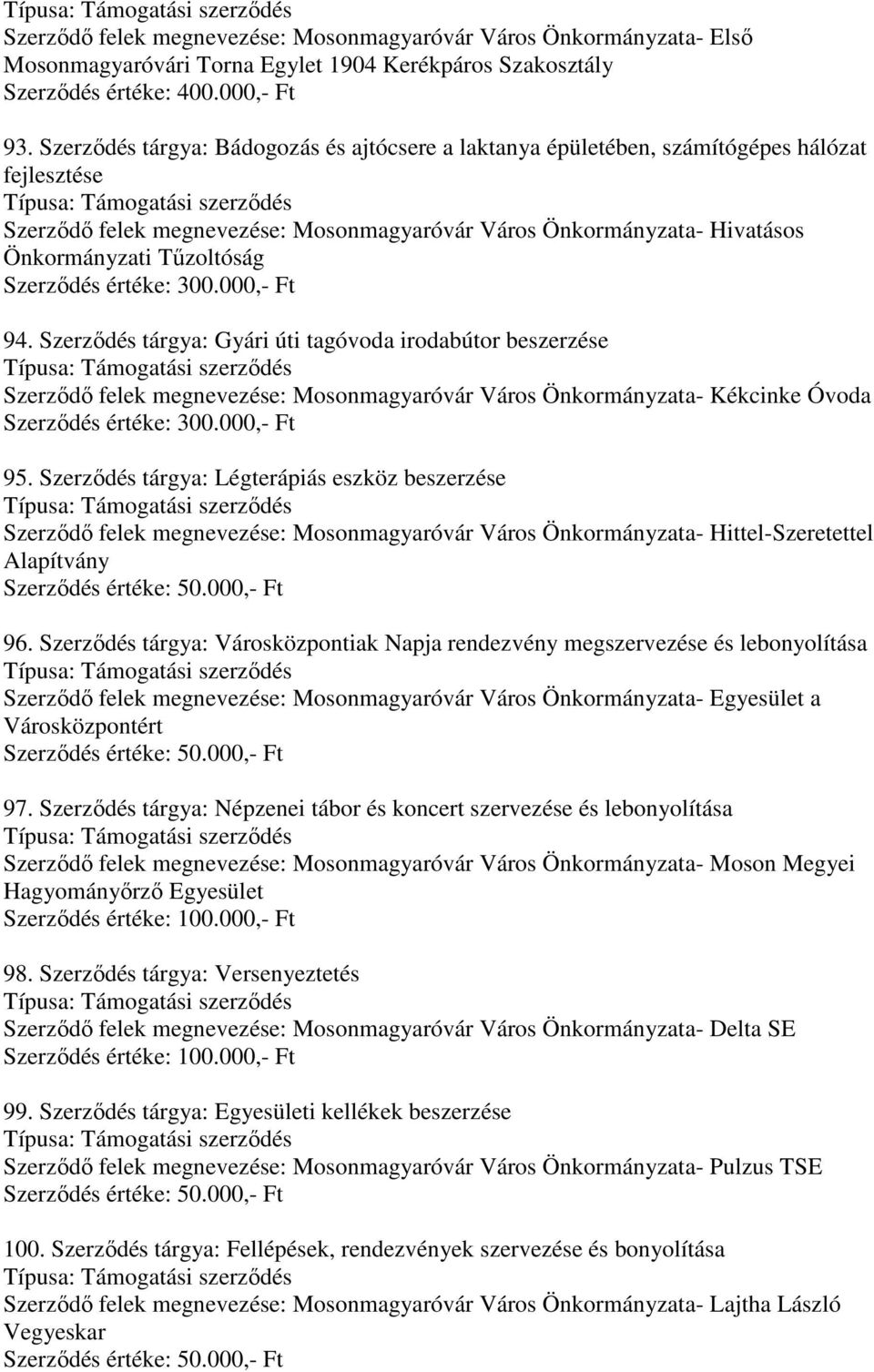 Szerződés értéke: 300.000,- Ft 94. Szerződés tárgya: Gyári úti tagóvoda irodabútor beszerzése Szerződő felek megnevezése: Mosonmagyaróvár Város Önkormányzata- Kékcinke Óvoda Szerződés értéke: 300.