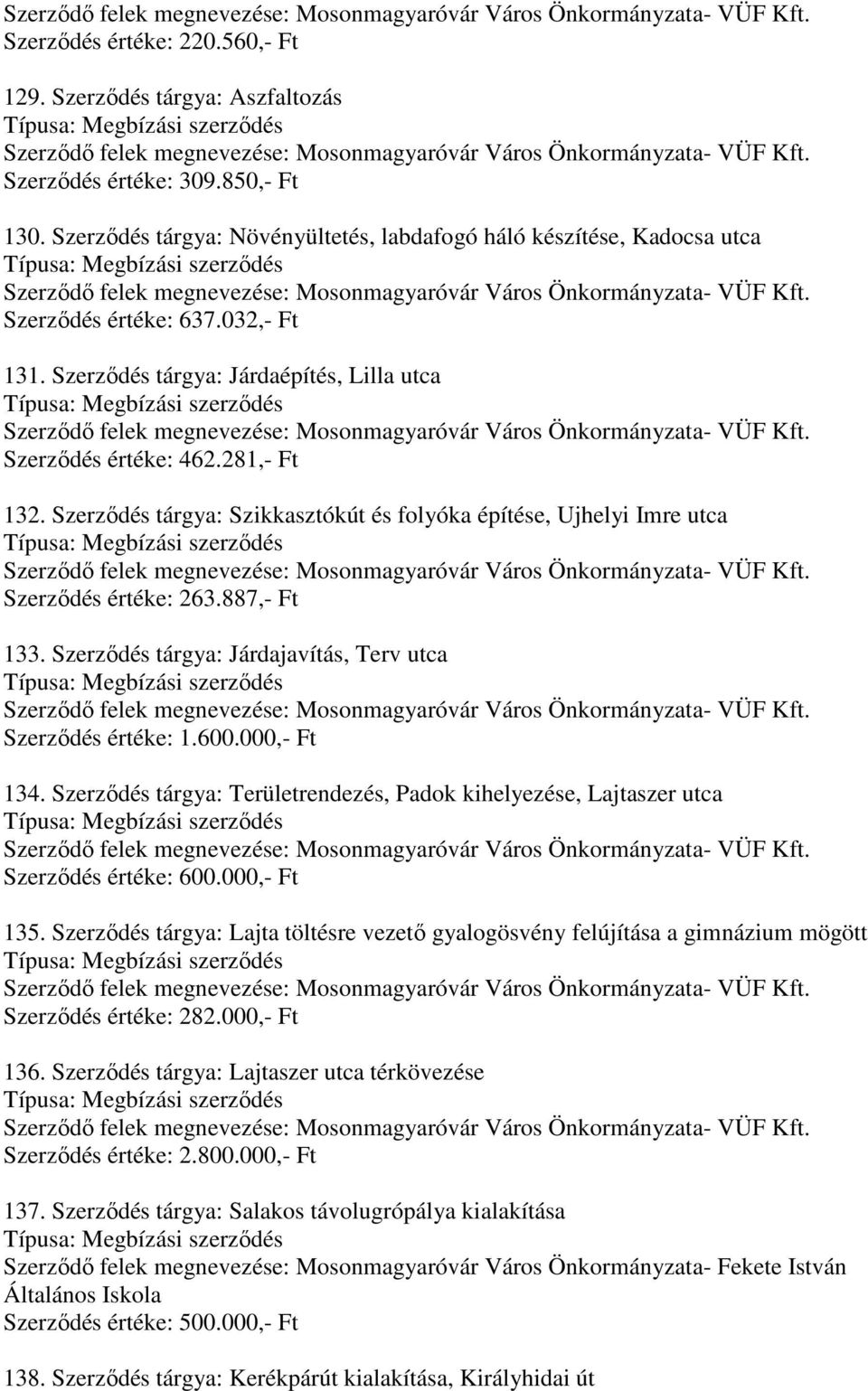 Szerződés tárgya: Járdajavítás, Terv utca Szerződés értéke: 1.600.000,- Ft 134. Szerződés tárgya: Területrendezés, Padok kihelyezése, Lajtaszer utca Szerződés értéke: 600.000,- Ft 135.