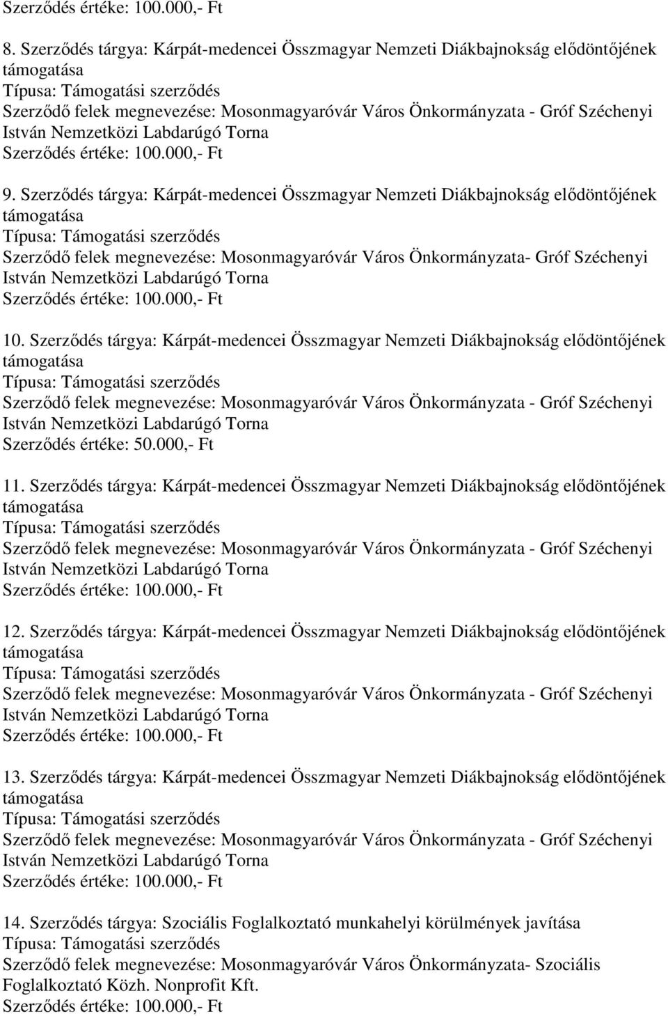 10. Szerződés tárgya: Kárpát-medencei Összmagyar Nemzeti Diákbajnokság elődöntőjének Szerződő felek megnevezése: Mosonmagyaróvár Város Önkormányzata - Gróf Széchenyi István Nemzetközi Labdarúgó Torna