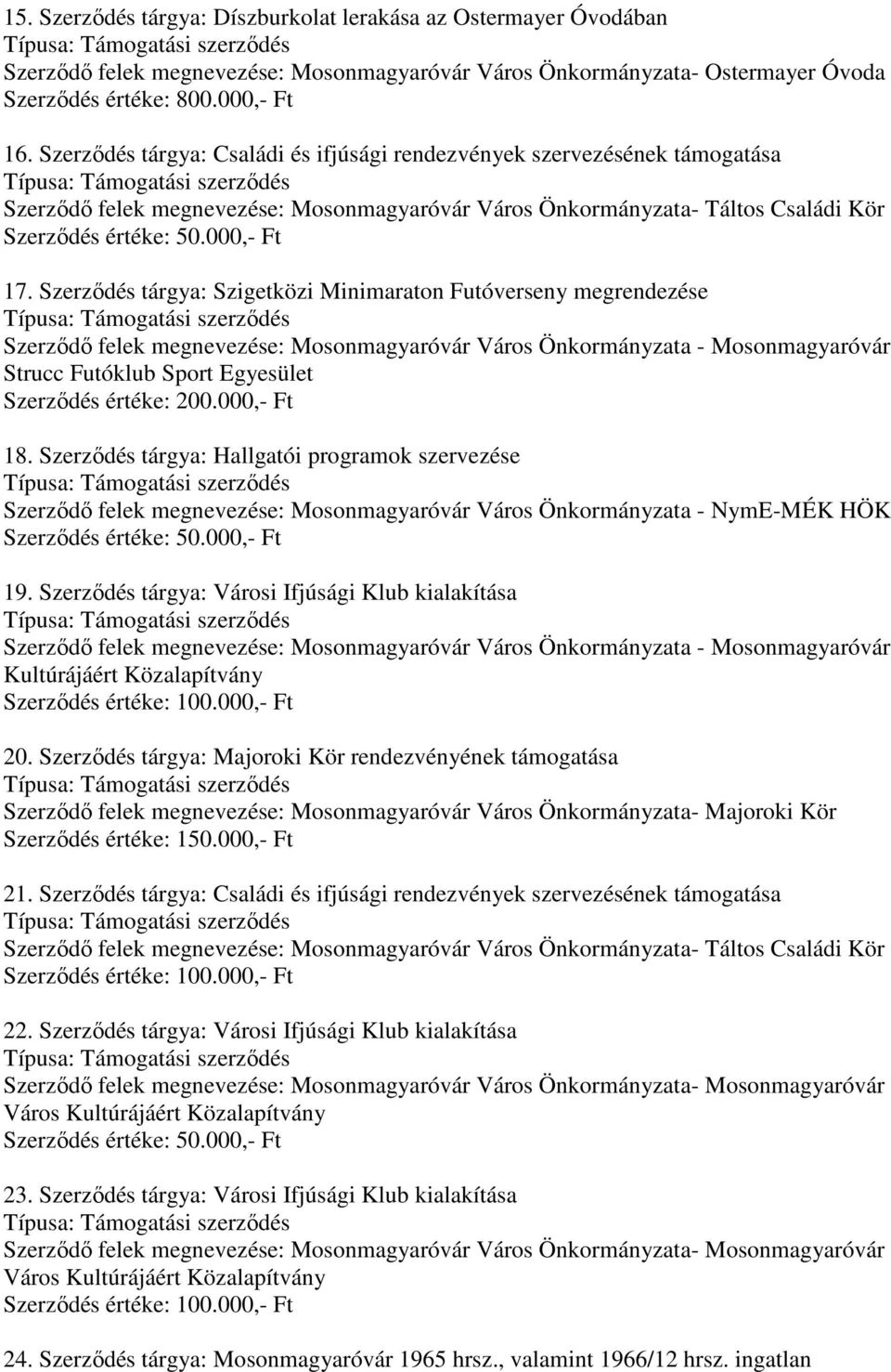 Szerződés tárgya: Szigetközi Minimaraton Futóverseny megrendezése Szerződő felek megnevezése: Mosonmagyaróvár Város Önkormányzata - Mosonmagyaróvár Strucc Futóklub Sport Egyesület Szerződés értéke: