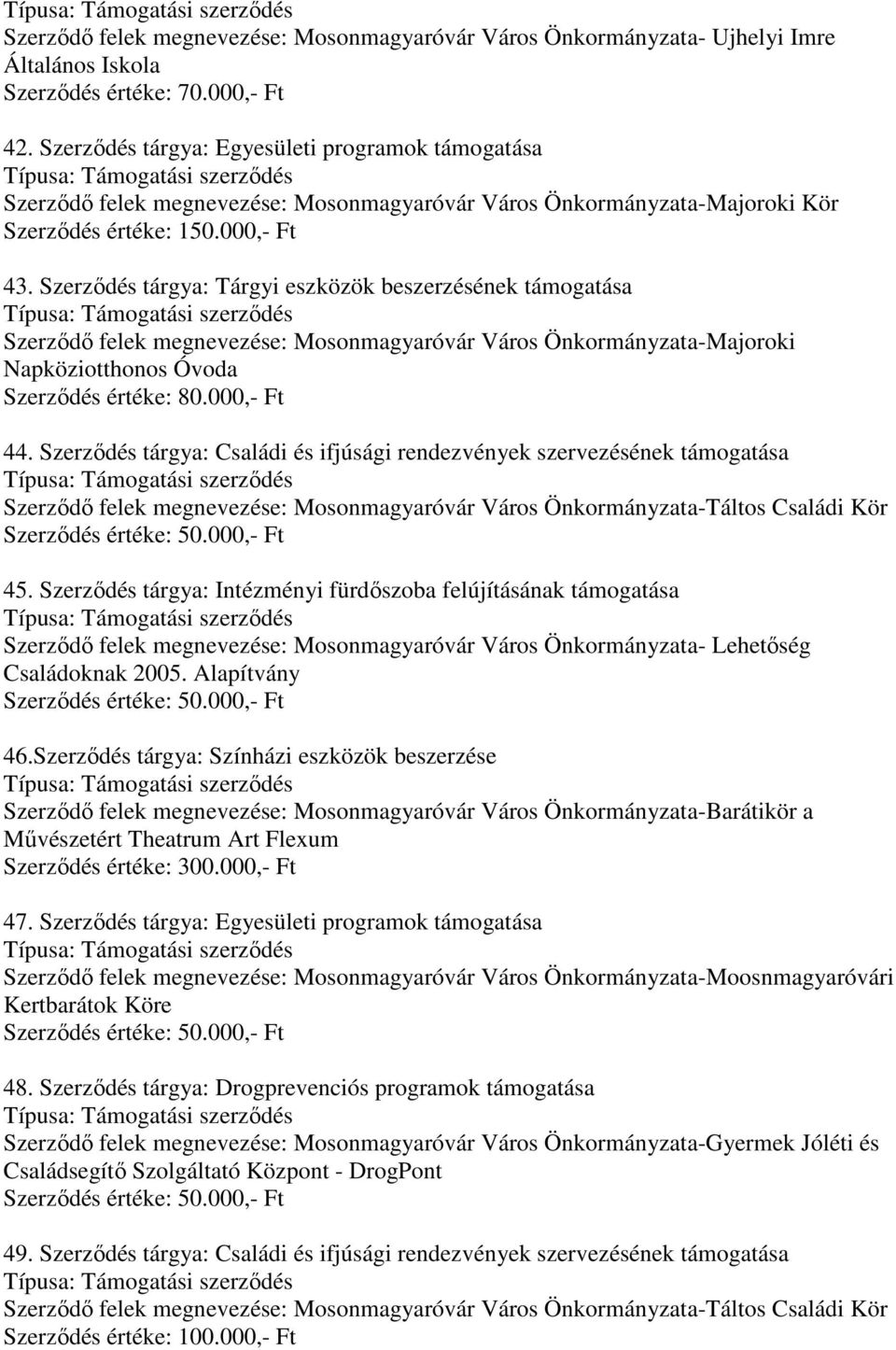 Szerződés tárgya: Tárgyi eszközök beszerzésének Szerződő felek megnevezése: Mosonmagyaróvár Város Önkormányzata-Majoroki Napköziotthonos Óvoda Szerződés értéke: 80.000,- Ft 44.