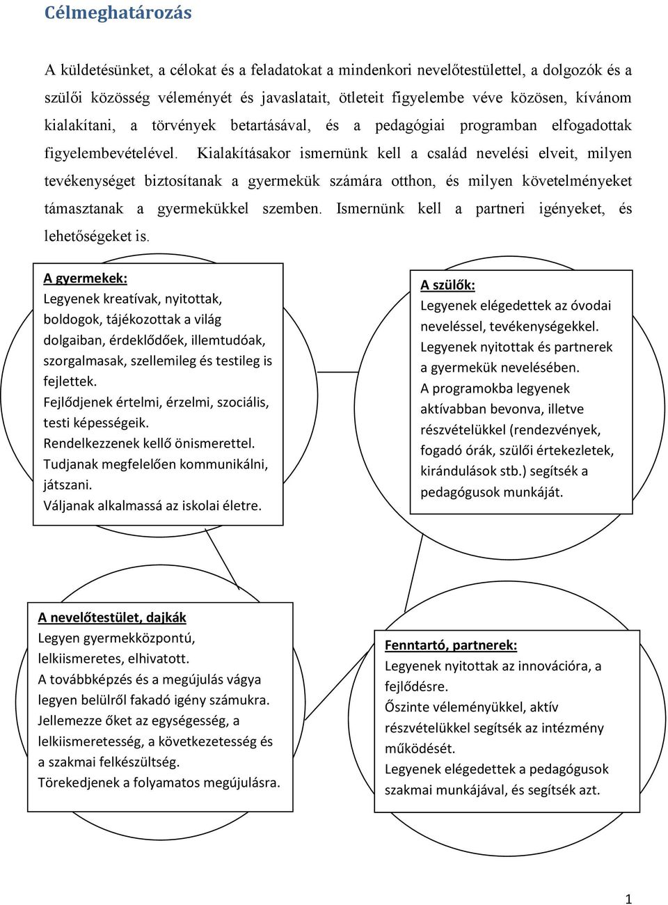 Kialakításakor ismernünk kell a család nevelési elveit, milyen tevékenységet biztosítanak a gyermekük számára otthon, és milyen követelményeket támasztanak a gyermekükkel szemben.
