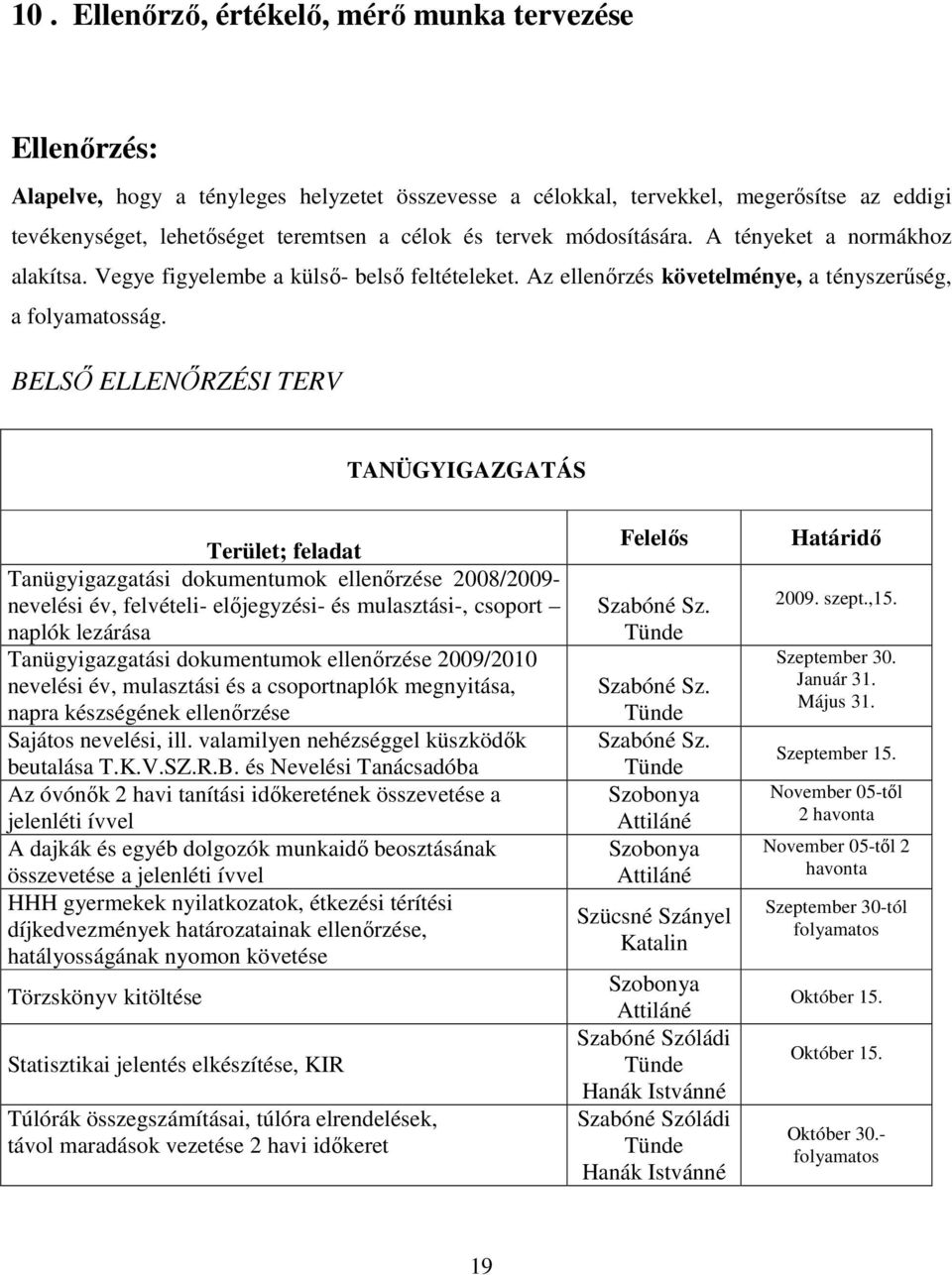 BELSİ ELLENİRZÉSI TERV TANÜGYIGAZGATÁS Terület; feladat Tanügyigazgatási dokumentumok ellenırzése 2008/2009- nevelési év, felvételi- elıjegyzési- és mulasztási-, csoport naplók lezárása