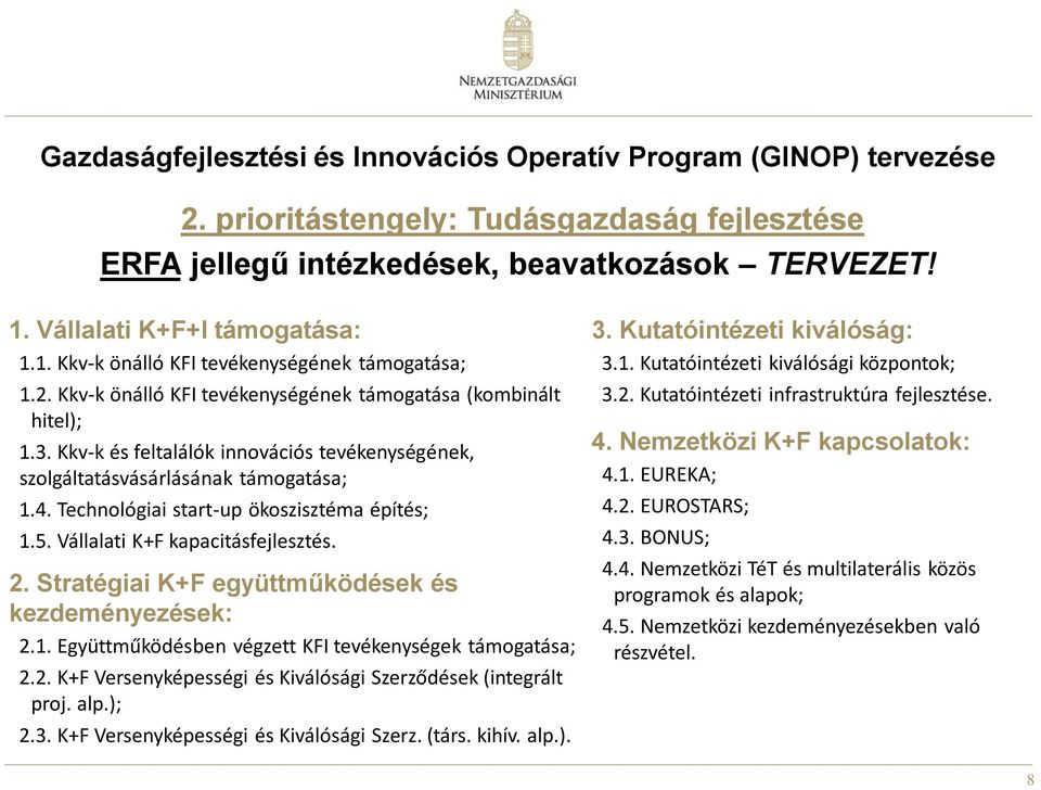 Kkv-k és feltalálók innvációs tevékenységének, szlgáltatásvásárlásának támgatása; 1.4. Technlógiai start-up ökszisztéma építés; 1.5. Vállalati K+F kapacitásfejlesztés. 2.