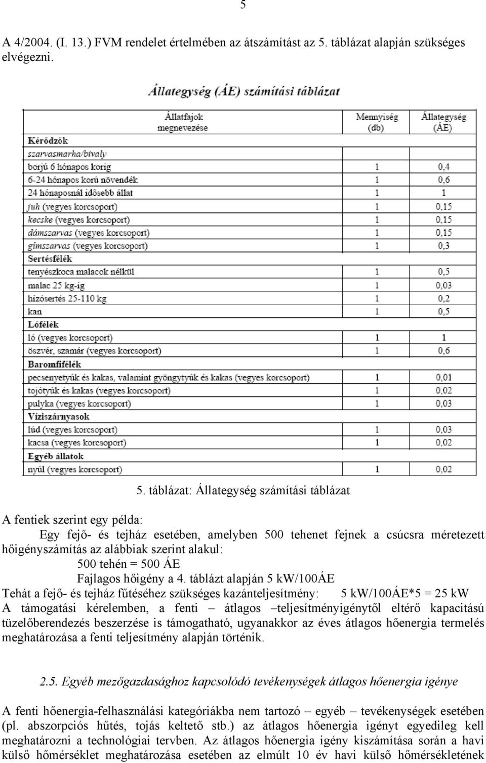 táblázat: Állategység számítási táblázat A fentiek szerint egy példa: Egy fejő- és tejház esetében, amelyben 500 tehenet fejnek a csúcsra méretezett hőigényszámítás az alábbiak szerint alakul: 500