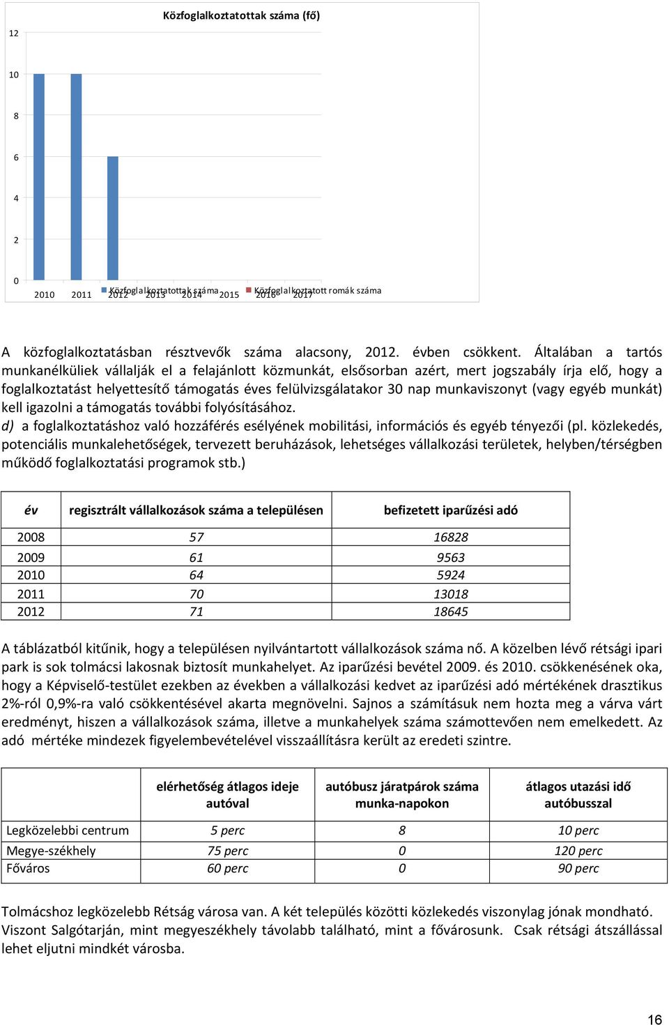 Általában a tartós munkanélküliek vállalják el a felajánlott közmunkát, elsősorban azért, mert jogszabály írja elő, hogy a foglalkoztatást helyettesítő támogatás éves felülvizsgálatakor 30 nap