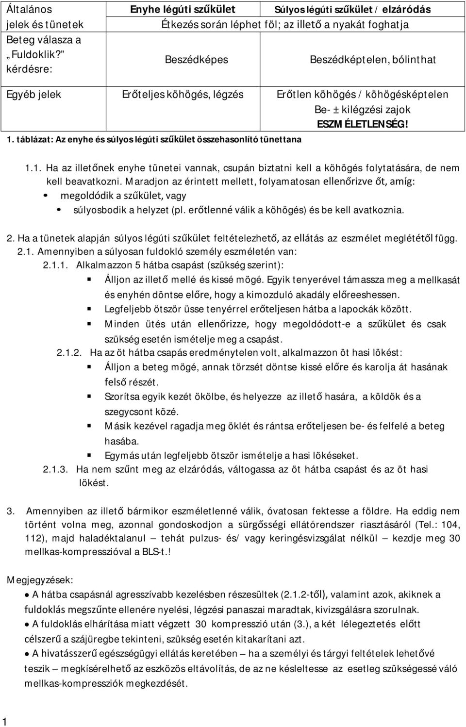 köhögés, légzés Erőtlen köhögés / köhögésképtelen Be- ± kilégzési zajok ESZMÉLETLENSÉG!. táblázat: Az enyhe és súlyos légúti szűkület összehasonlító tünettana.