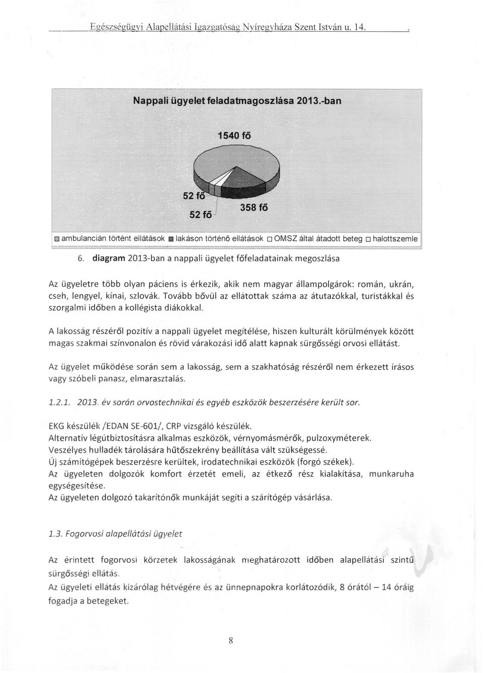 diagram 20B-ban a nappali ügyelet főfeladatainak megoszlása Az ügyeletre több olyan páciens is érkezik, akik nem magyar állampolgárok: román, ukrán, cseh, lengyel, kínai, szlovák.