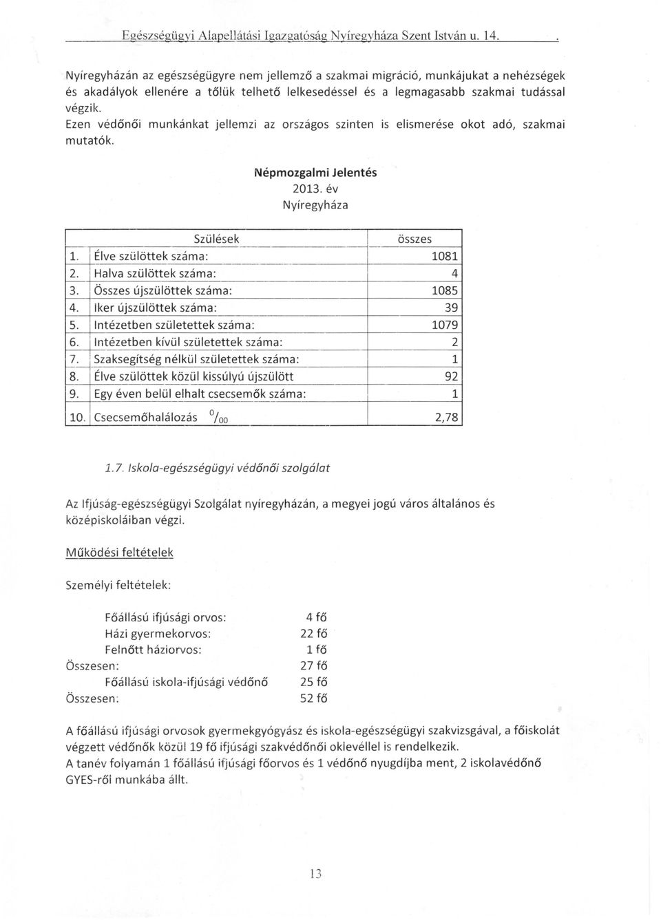 év Nyíregyháza Szülések összes - 1. Élve szülöttek száma : 1081 -- 2. IHalva szülöttek száma: 4 3. Ossz es újszülöttek száma: 1085 4. Iker újszülöttek száma: 39 5.