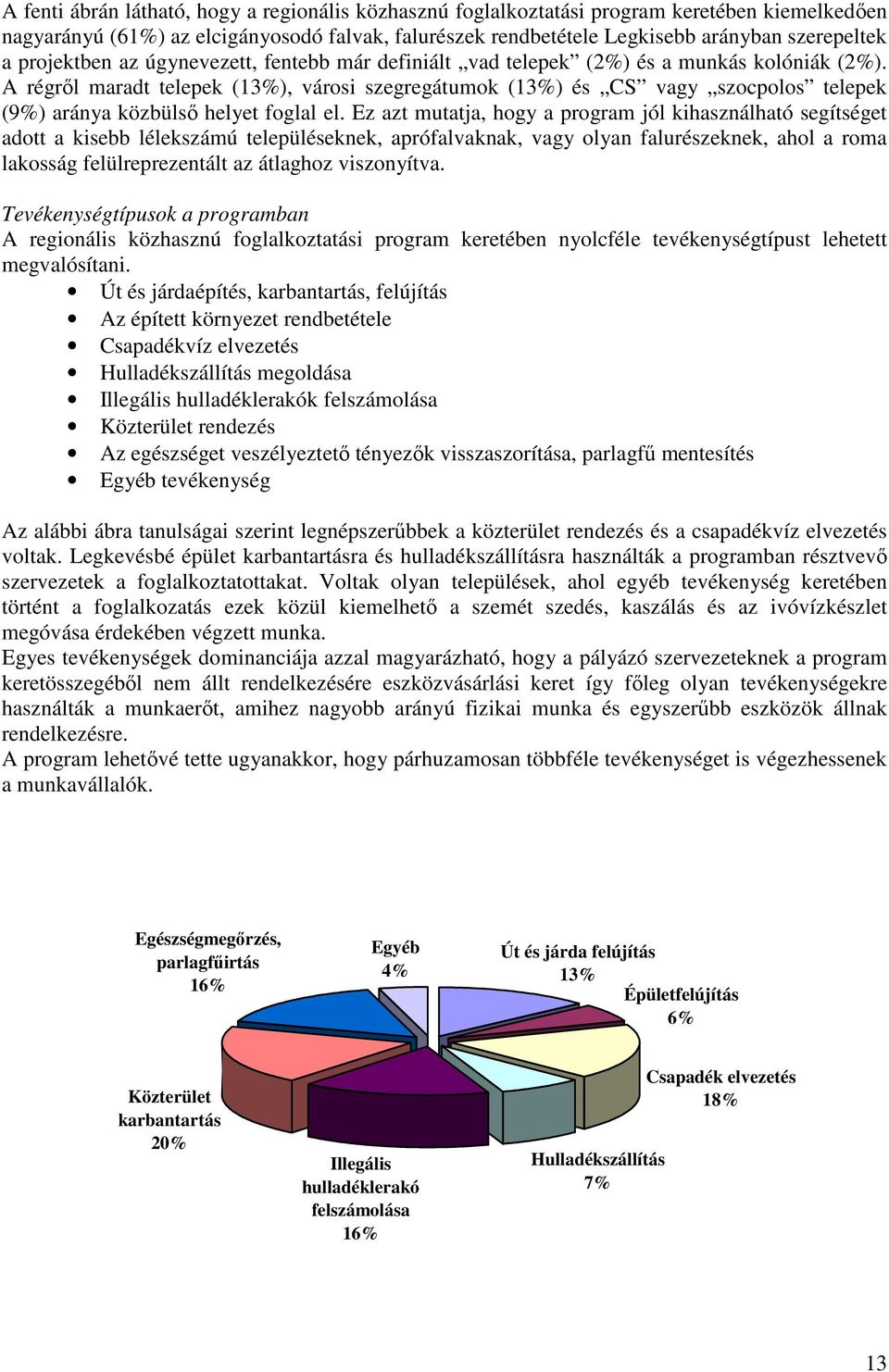 A régrıl maradt telepek (13%), városi szegregátumok (13%) és CS vagy szocpolos telepek (9%) aránya közbülsı helyet foglal el.