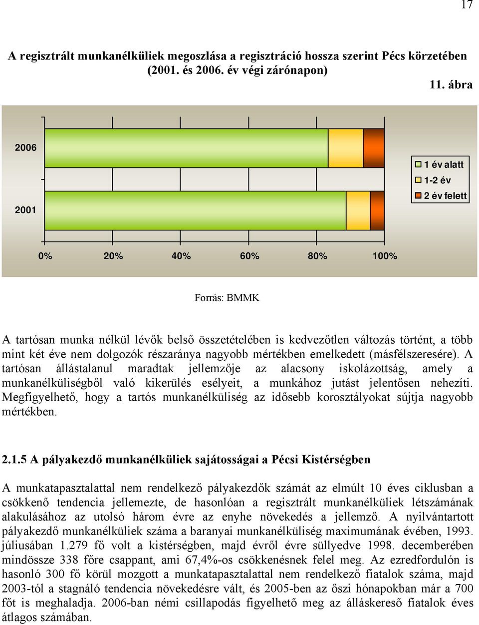 részaránya nagyobb mértékben emelkedett (másfélszeresére).