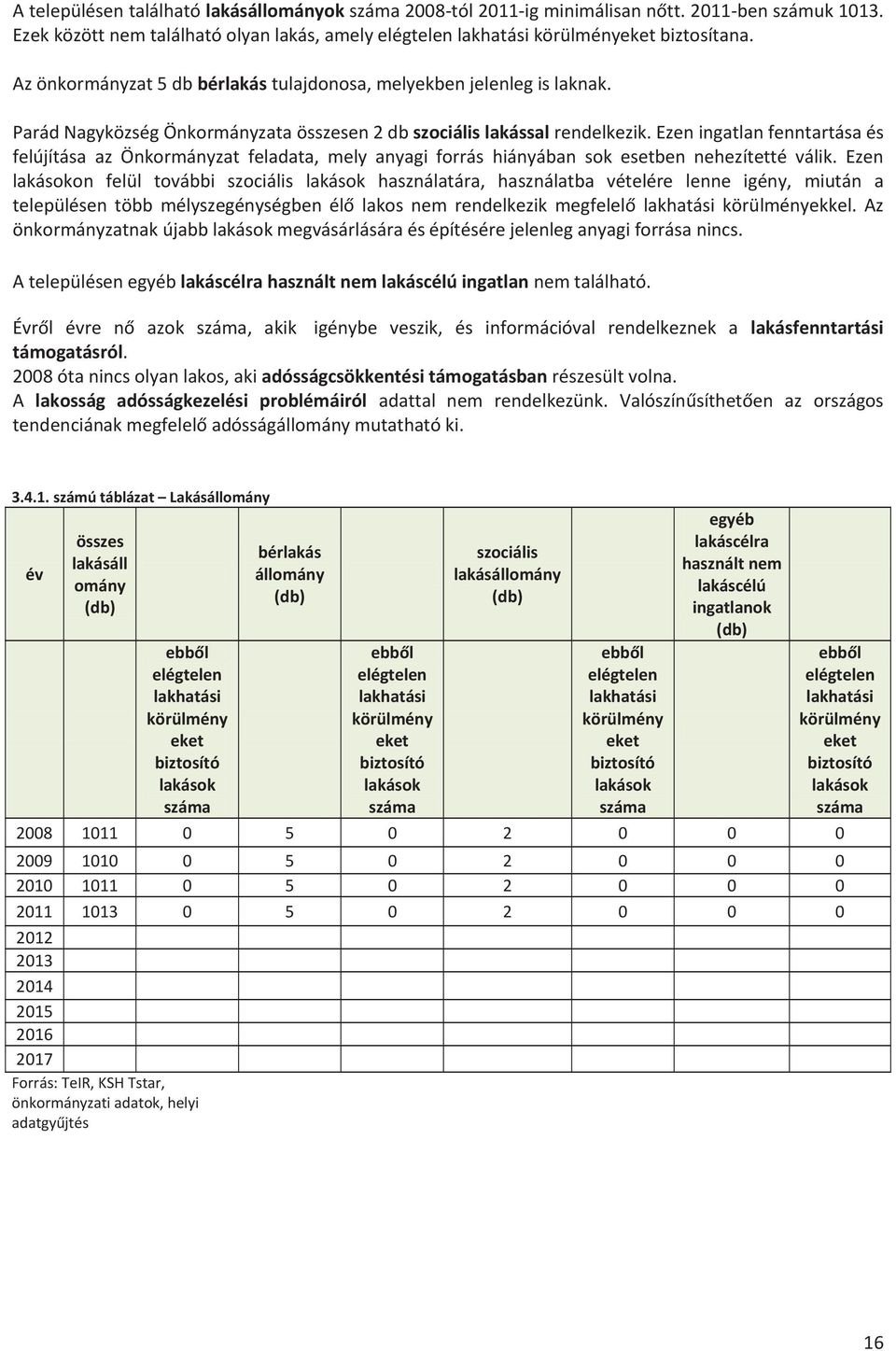 Ezen ingatlan fenntartása és felújítása az Önkormányzat feladata, mely anyagi forrás hiányában sok esetben nehezítetté válik.