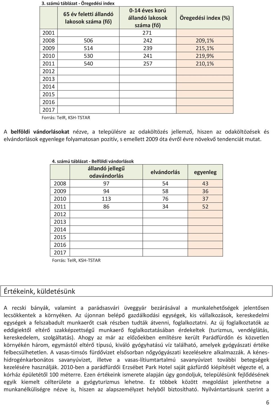 egyenlege folyamatosan pozitív, s emellett 2009 óta évről évre növekvő tendenciát mutat. 4.