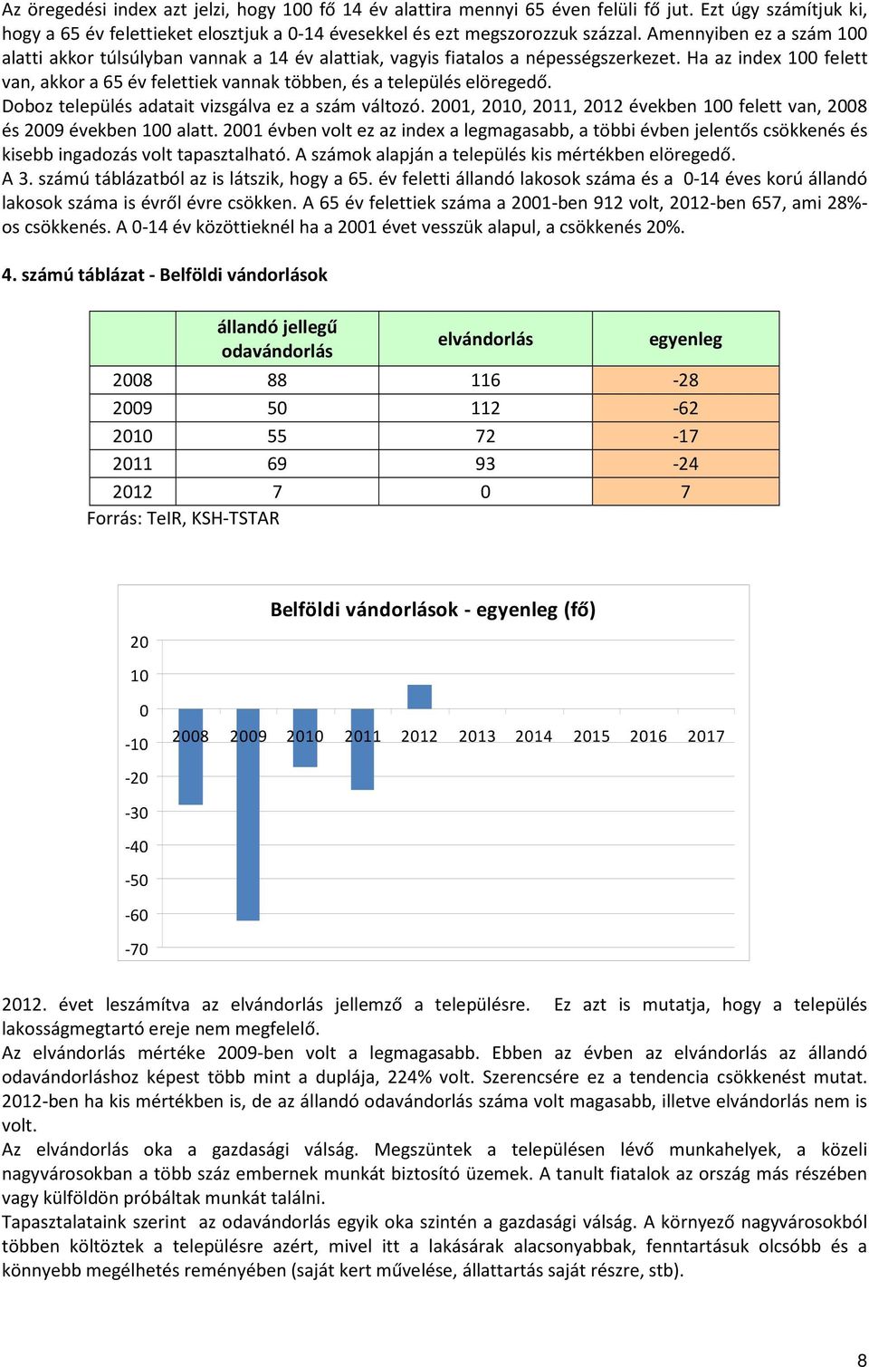 Ha az index 100 felett van, akkor a 65 év felettiek vannak többen, és a település elöregedő. Doboz település adatait vizsgálva ez a szám változó.