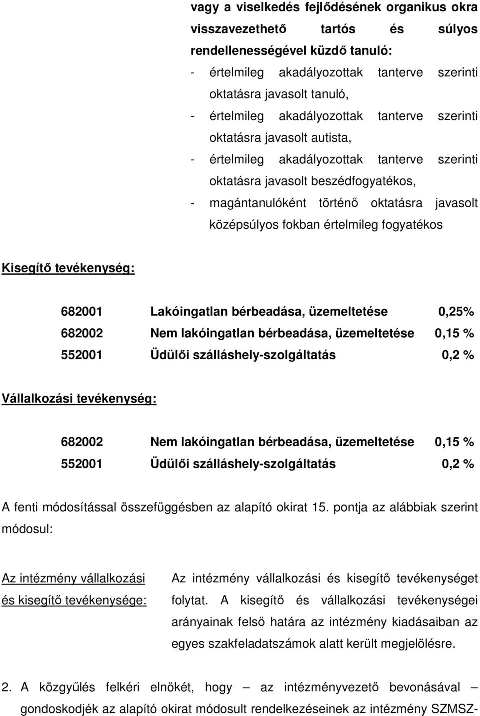 pontja az alábbiak szerint módosul: Az intézmény vállalkozási és kisegítı tevékenysége: Az intézmény vállalkozási és kisegítı tevékenységet folytat.