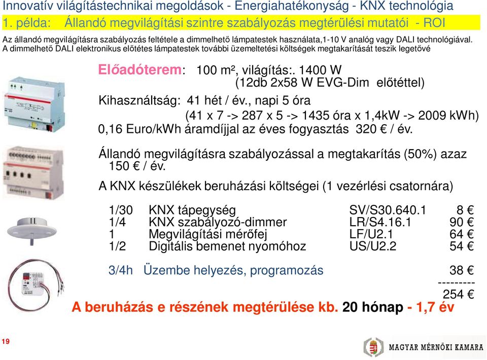 1400 W (12db 2x58 W EVG-Dim el téttel) Kihasználtság: 41 hét / év., napi 5 óra (41 x 7 -> 287 x 5 -> 1435 óra x 1,4kW -> 2009 kwh) 0,16 Euro/kWh áramdíjjal az éves fogyasztás 320 / év.