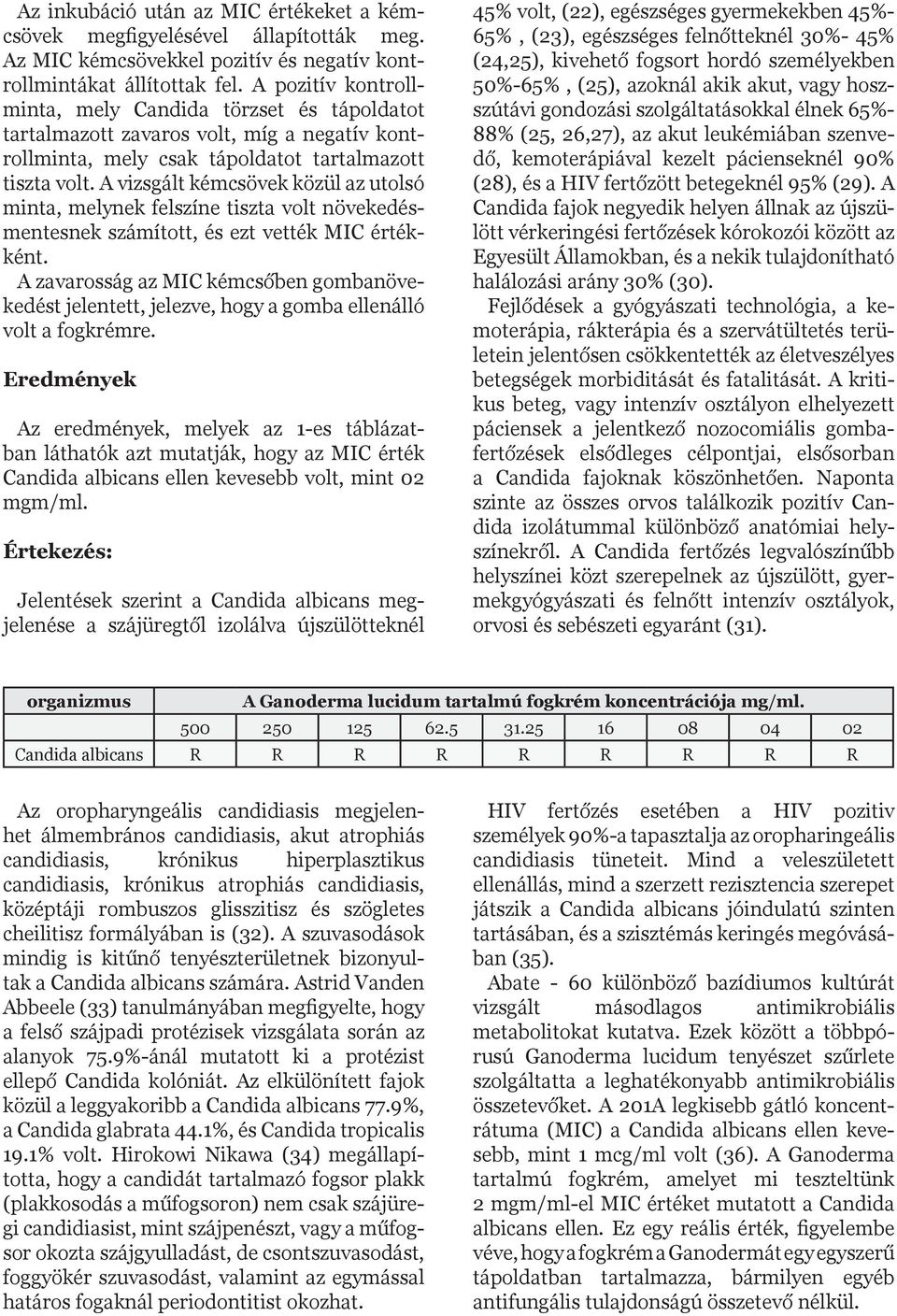 A vizsgált kémcsövek közül az utolsó minta, melynek felszíne tiszta volt növekedésmentesnek számított, és ezt vették MIC értékként.