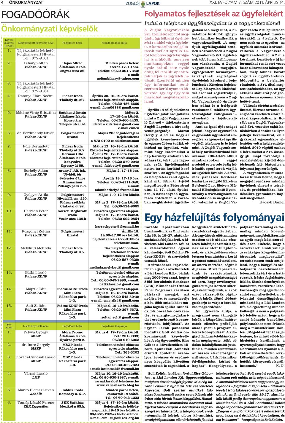 Harrach Péter 11. Rozgonyi Zoltán 12. Mélykuti Melinda 13. Bátki László 14. Majzik Edit 15. Solt Zoltán Egyéni választókerület Sorszám Hajós Alfréd Általános Iskola Ungvár utca 36.