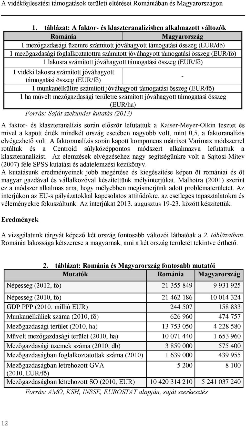 számított jóváhagyott támogatási összeg (EUR/fő) 1 lakosra számított jóváhagyott támogatási összeg (EUR/fő) 1 vidéki lakosra számított jóváhagyott - támogatási összeg (EUR/fő) 1 munkanélkülire
