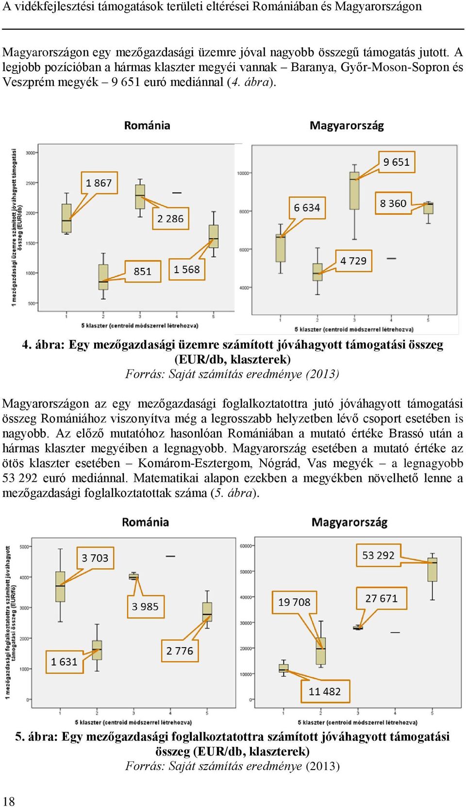 ábra: Egy mezőgazdasági üzemre számított jóváhagyott támogatási összeg (EUR/db, klaszterek) Forrás: Saját számítás eredménye (2013) Magyarországon az egy mezőgazdasági foglalkoztatottra jutó