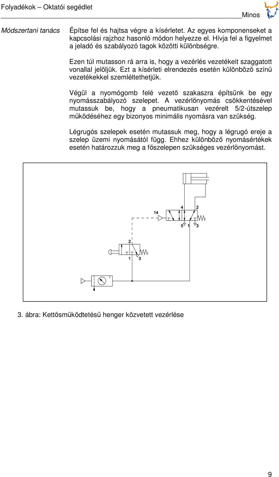 Ezt a kísérleti elrendezés esetén különböző színű vezetékekkel szemléltethetjük. Végül a nyomógomb felé vezető szakaszra építsünk be egy nyomásszabályozó szelepet.