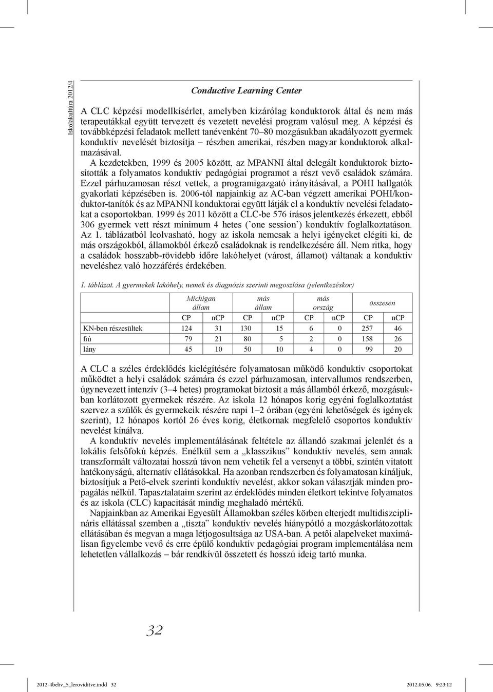 A kezdetekben, 1999 és 2005 között, az MPANNI által delegált konduktorok biztosították a folyamatos konduktív pedagógiai programot a részt vevő családok számára.