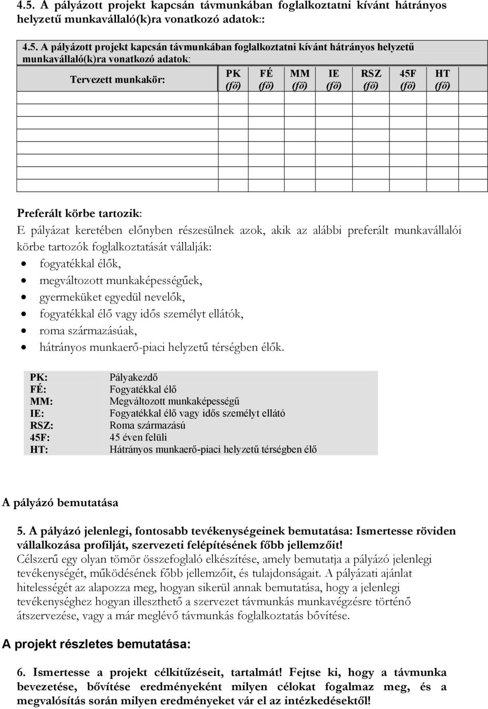 akik az alábbi preferált munkavállalói körbe tartozók foglalkoztatását vállalják: fogyatékkal élők, megváltozott munkaképességűek, gyermeküket egyedül nevelők, fogyatékkal élő vagy idős személyt