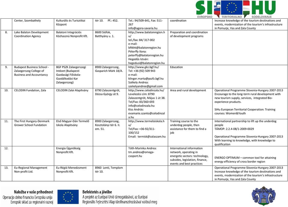 BGF PSZK Zalaegerszegi Intézet (Budapesti Gazdasági Főiskola- Gazdálkodási Kar Zalaegerszeg) tér 10. Pf.: 452. Tel.: 94/509-641, Fax: 511-267 info@agora-savaria.hu 8600 Siófok, Batthyány u. 1. Gasparich Márk 18/A.