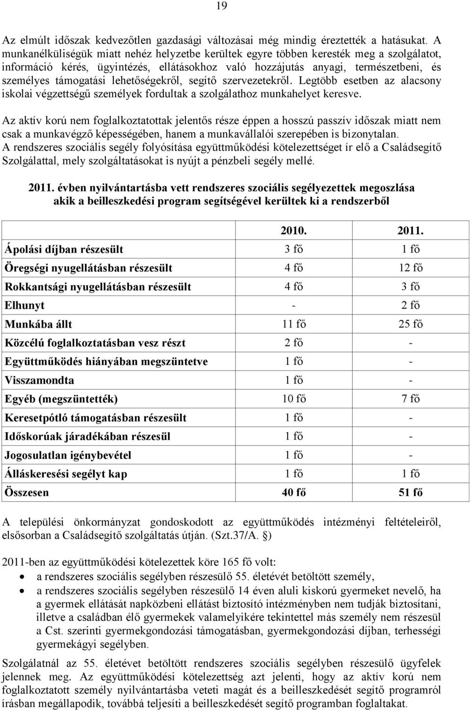 lehetőségekről, segítő szervezetekről. Legtöbb esetben az alacsony iskolai végzettségű személyek fordultak a szolgálathoz munkahelyet keresve.