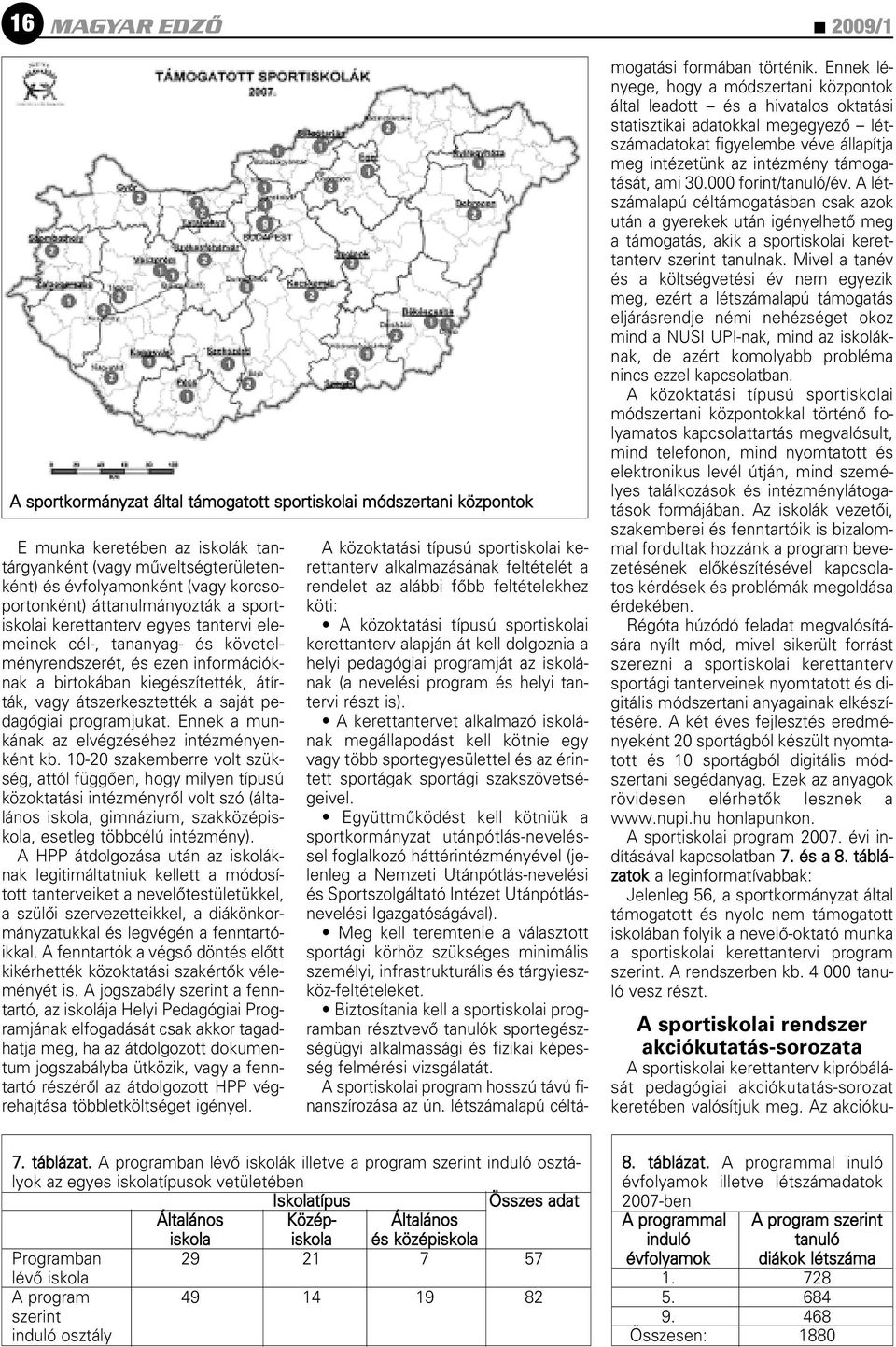 átszerkesztették a saját pedagógiai programjukat. Ennek a munkának az elvégzéséhez intézményenként kb.