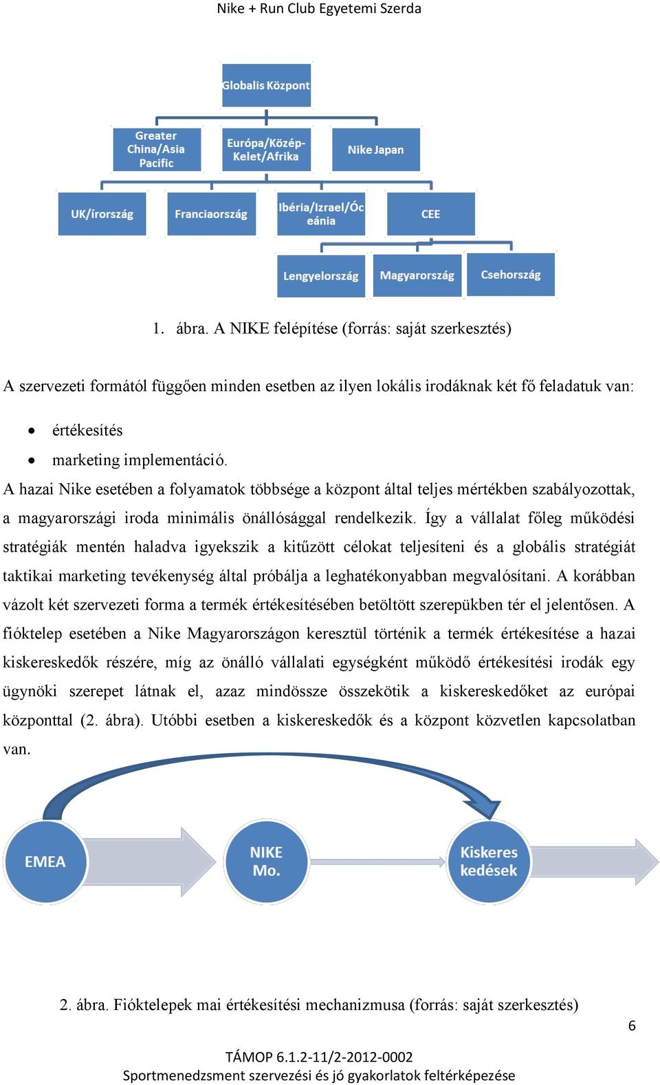 Így a vállalat főleg működési stratégiák mentén haladva igyekszik a kitűzött célokat teljesíteni és a globális stratégiát taktikai marketing tevékenység által próbálja a leghatékonyabban