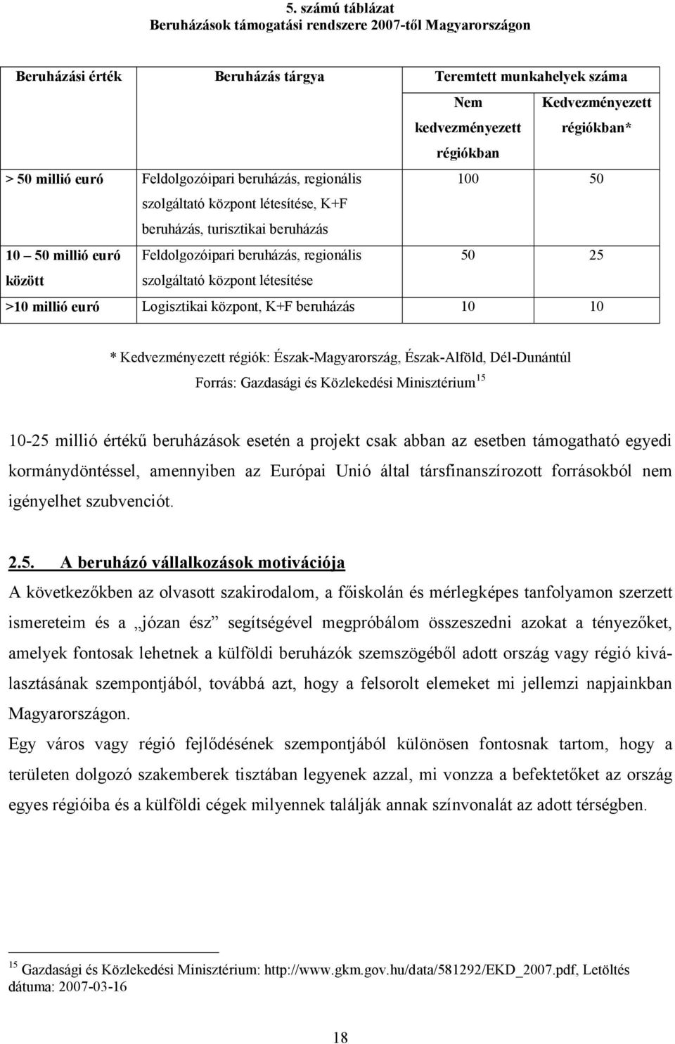 szolgáltató központ létesítése >10 millió euró Logisztikai központ, K+F beruházás 10 10 * Kedvezményezett régiók: Észak-Magyarország, Észak-Alföld, Dél-Dunántúl Forrás: Gazdasági és Közlekedési